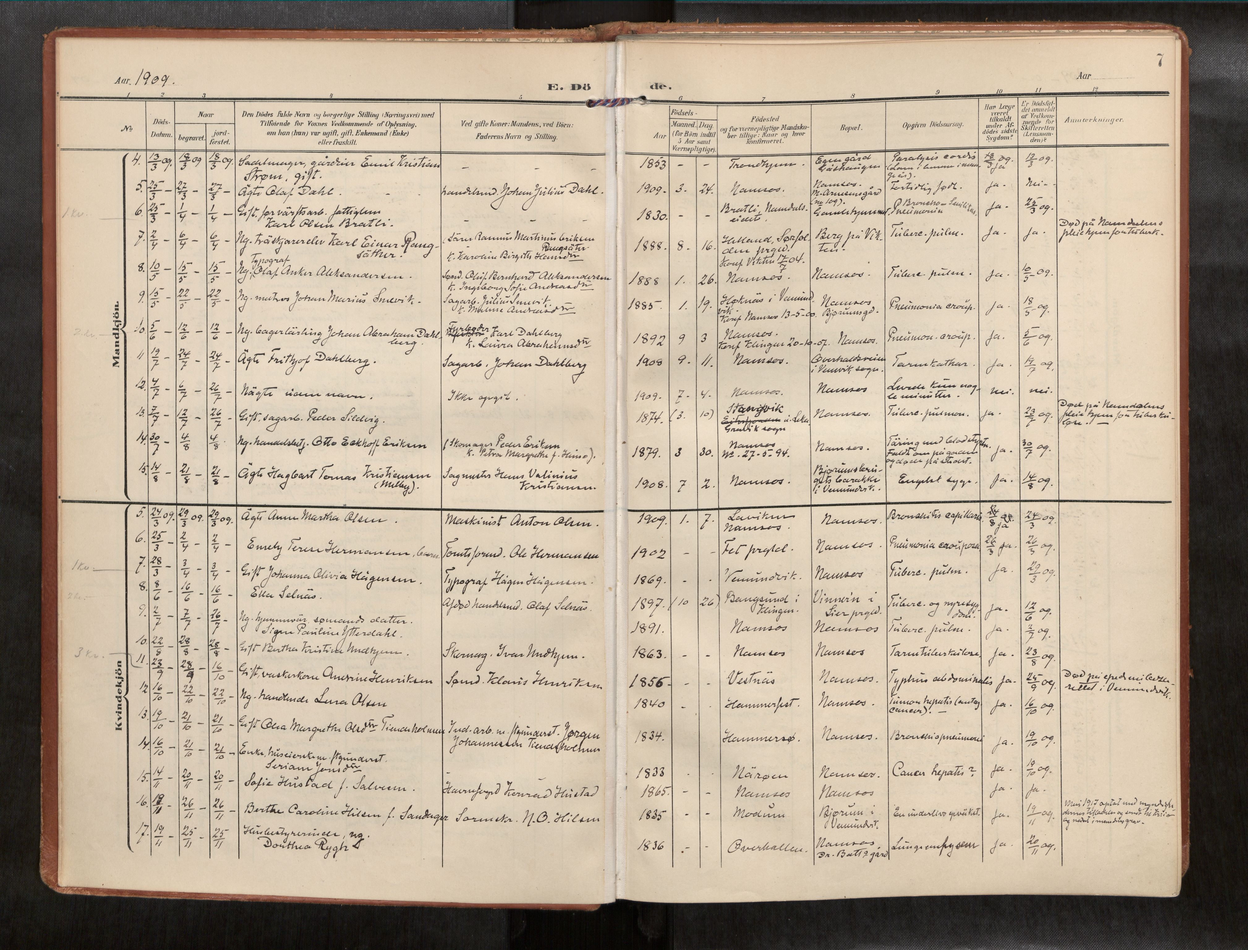 Ministerialprotokoller, klokkerbøker og fødselsregistre - Nord-Trøndelag, AV/SAT-A-1458/768/L0579b: Parish register (official) no. 768A15, 1908-1945, p. 7