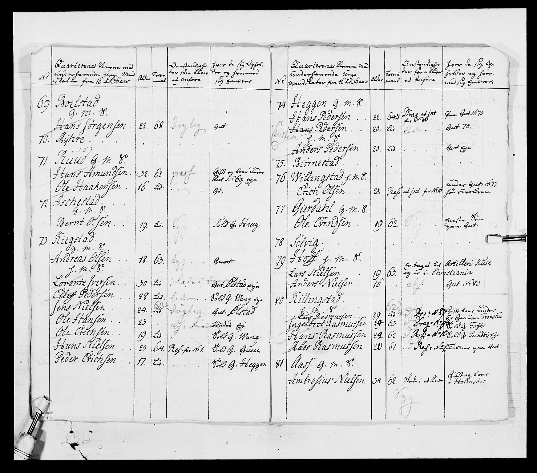 Generalitets- og kommissariatskollegiet, Det kongelige norske kommissariatskollegium, AV/RA-EA-5420/E/Eh/L0003: 1. Sønnafjelske dragonregiment, 1767-1812, p. 582