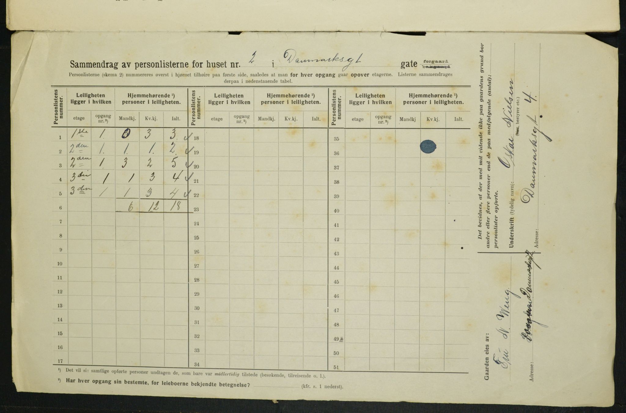 OBA, Municipal Census 1914 for Kristiania, 1914, p. 14706