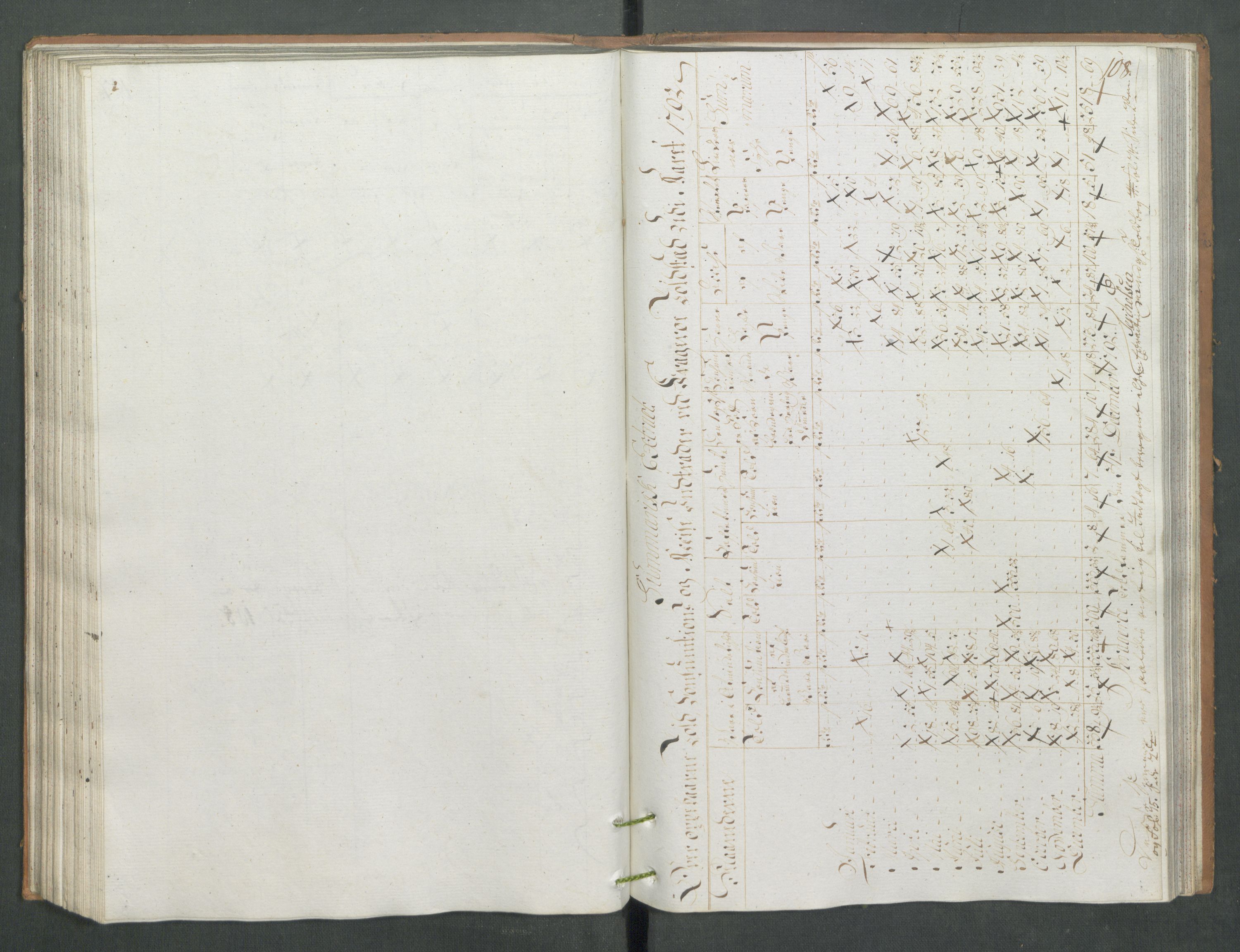 Generaltollkammeret, tollregnskaper, AV/RA-EA-5490/R13/L0085/0001: Tollregnskaper Kragerø / Inngående tollbok, 1790-1792, p. 107b-108a