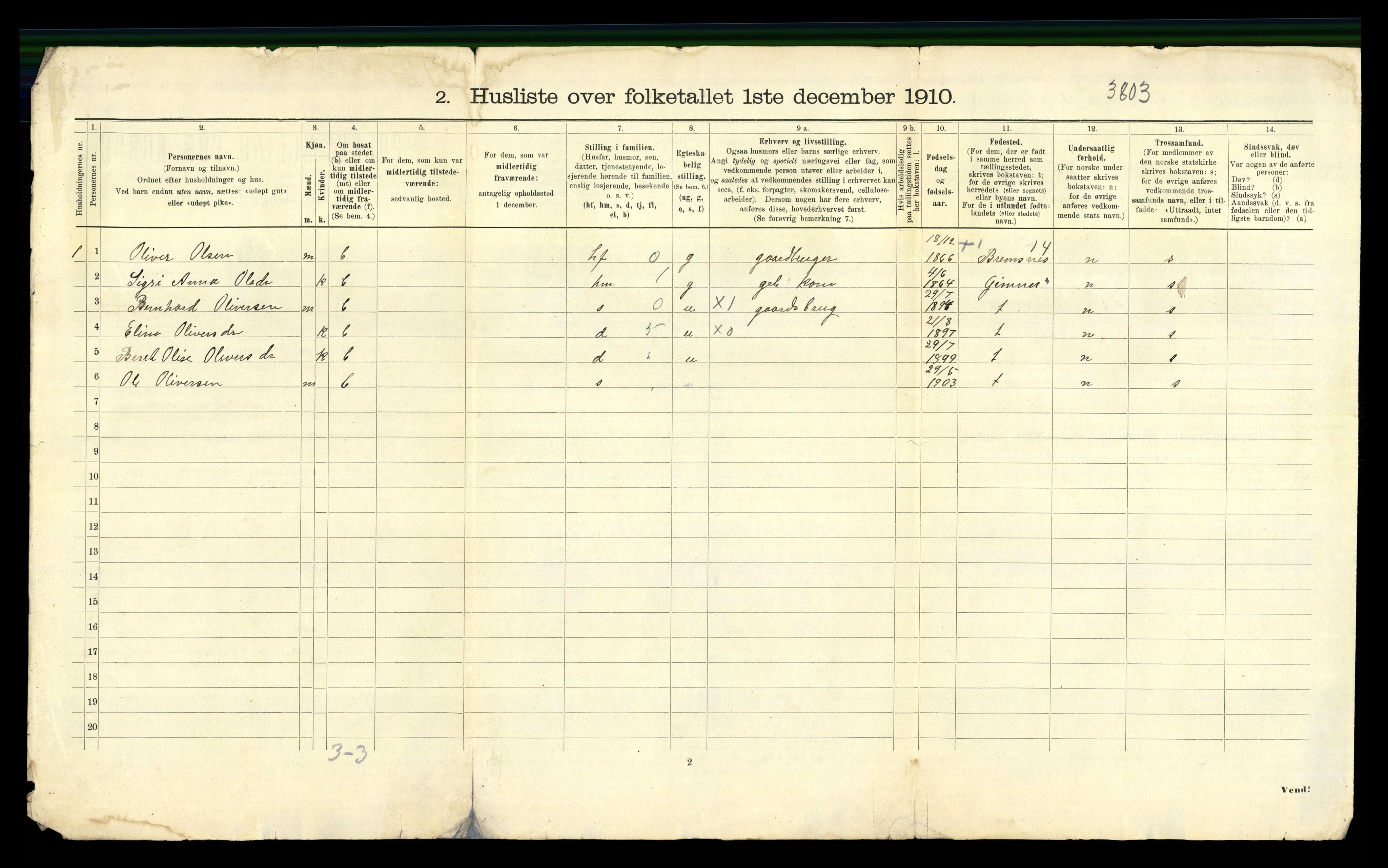 RA, 1910 census for Eide, 1910, p. 30