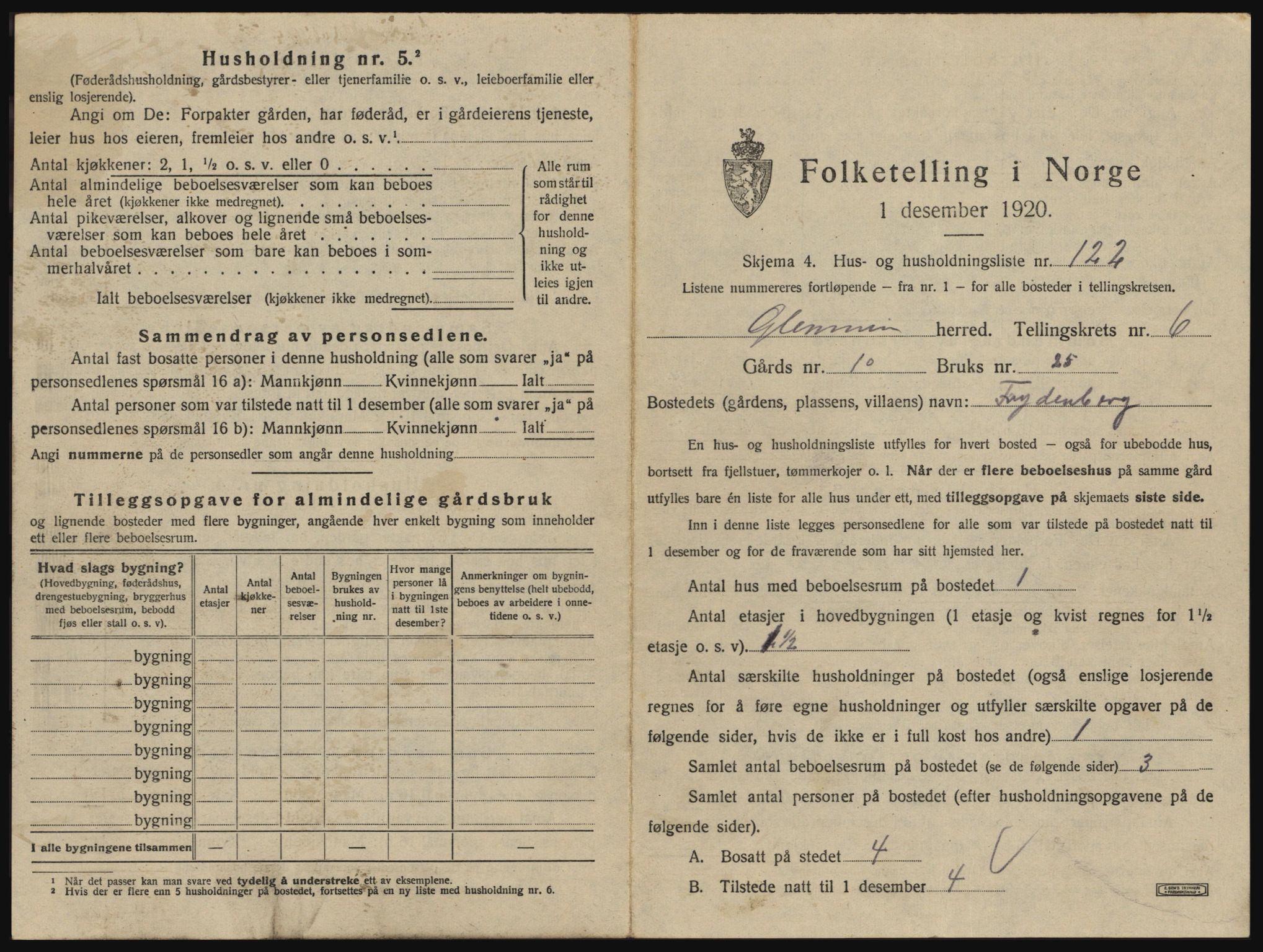 SAO, 1920 census for Glemmen, 1920, p. 2401