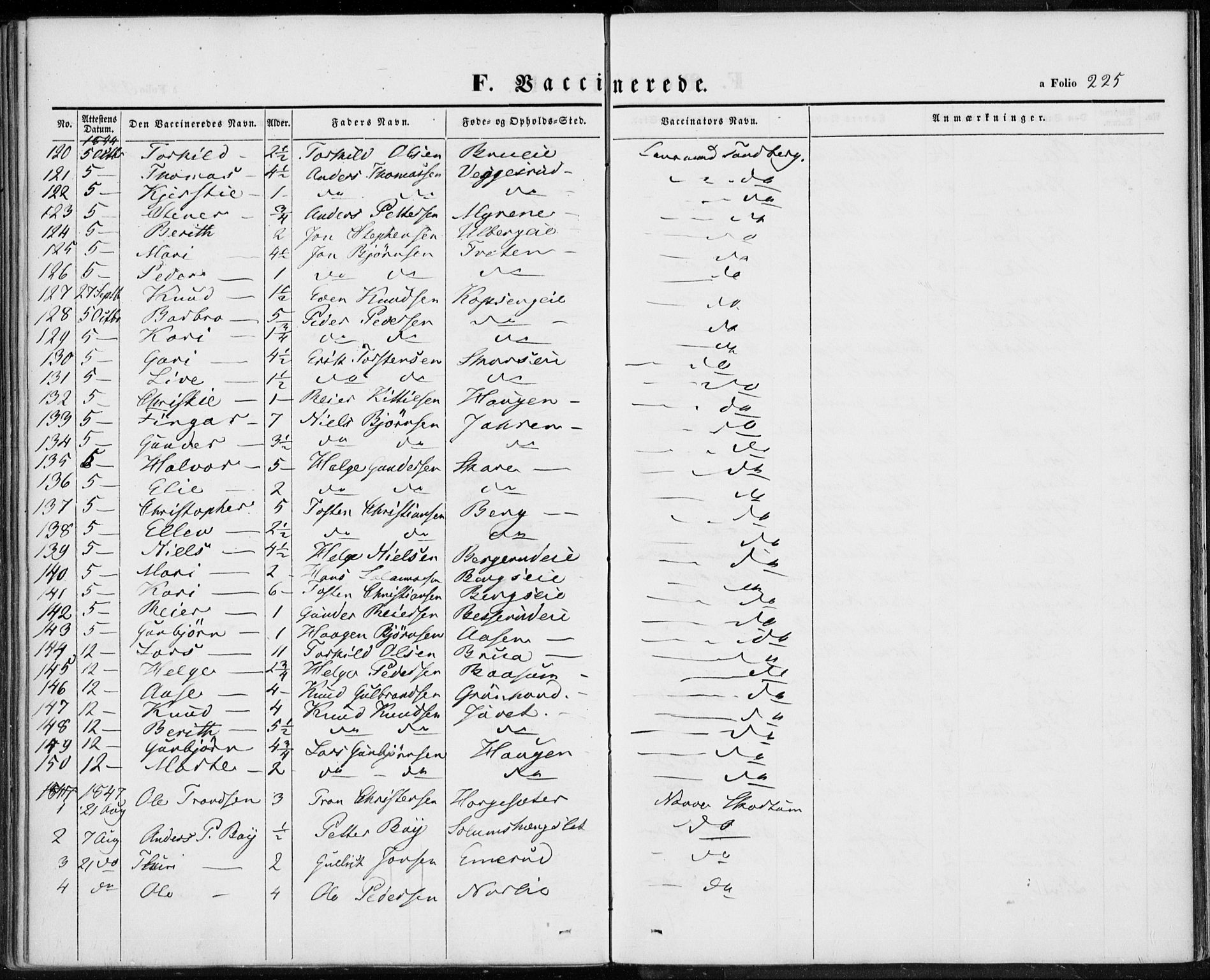 Sigdal kirkebøker, SAKO/A-245/F/Fa/L0007: Parish register (official) no. I 7, 1844-1849, p. 225