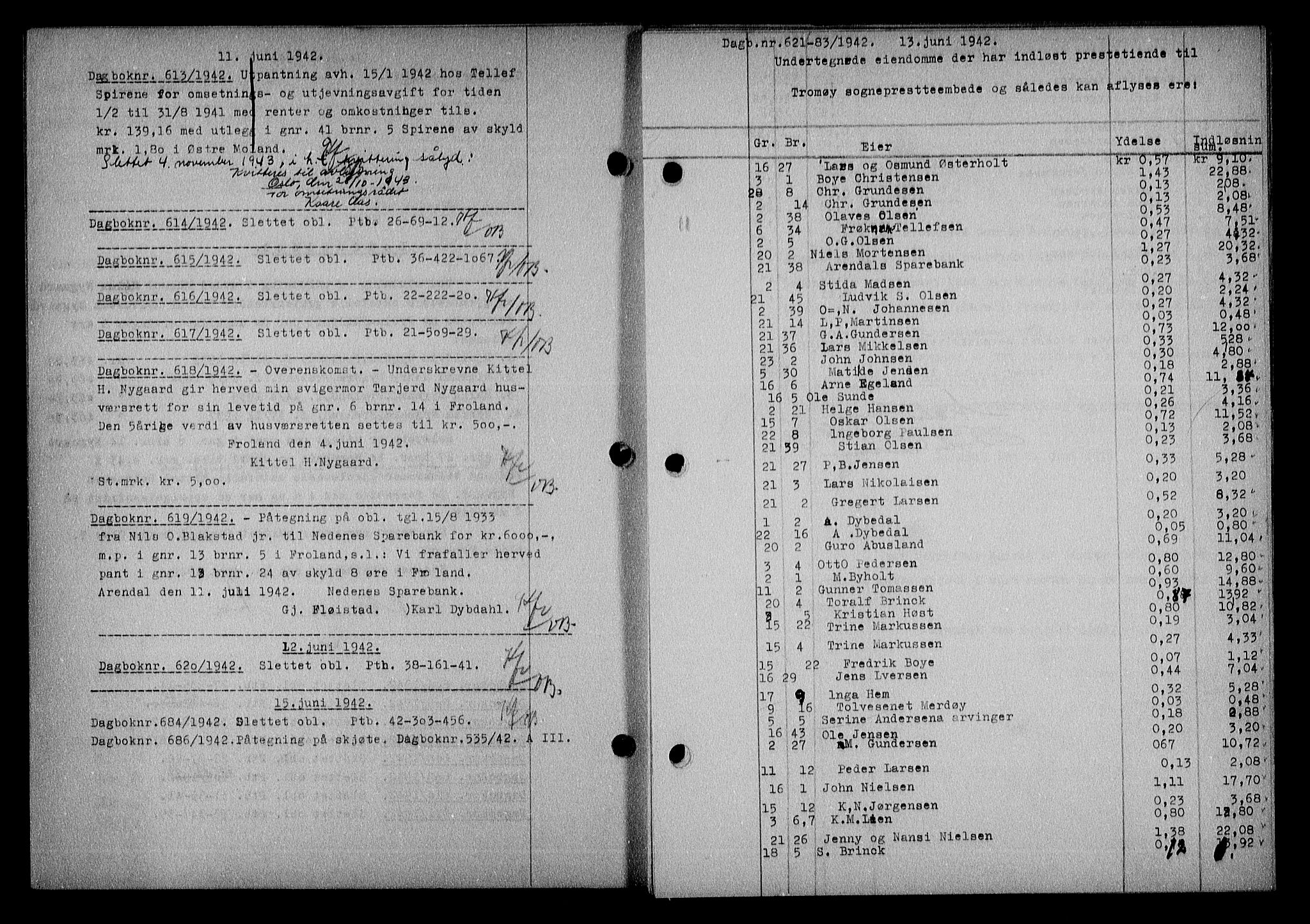 Nedenes sorenskriveri, SAK/1221-0006/G/Gb/Gba/L0049: Mortgage book no. A-III, 1941-1942, Diary no: : 621/1942