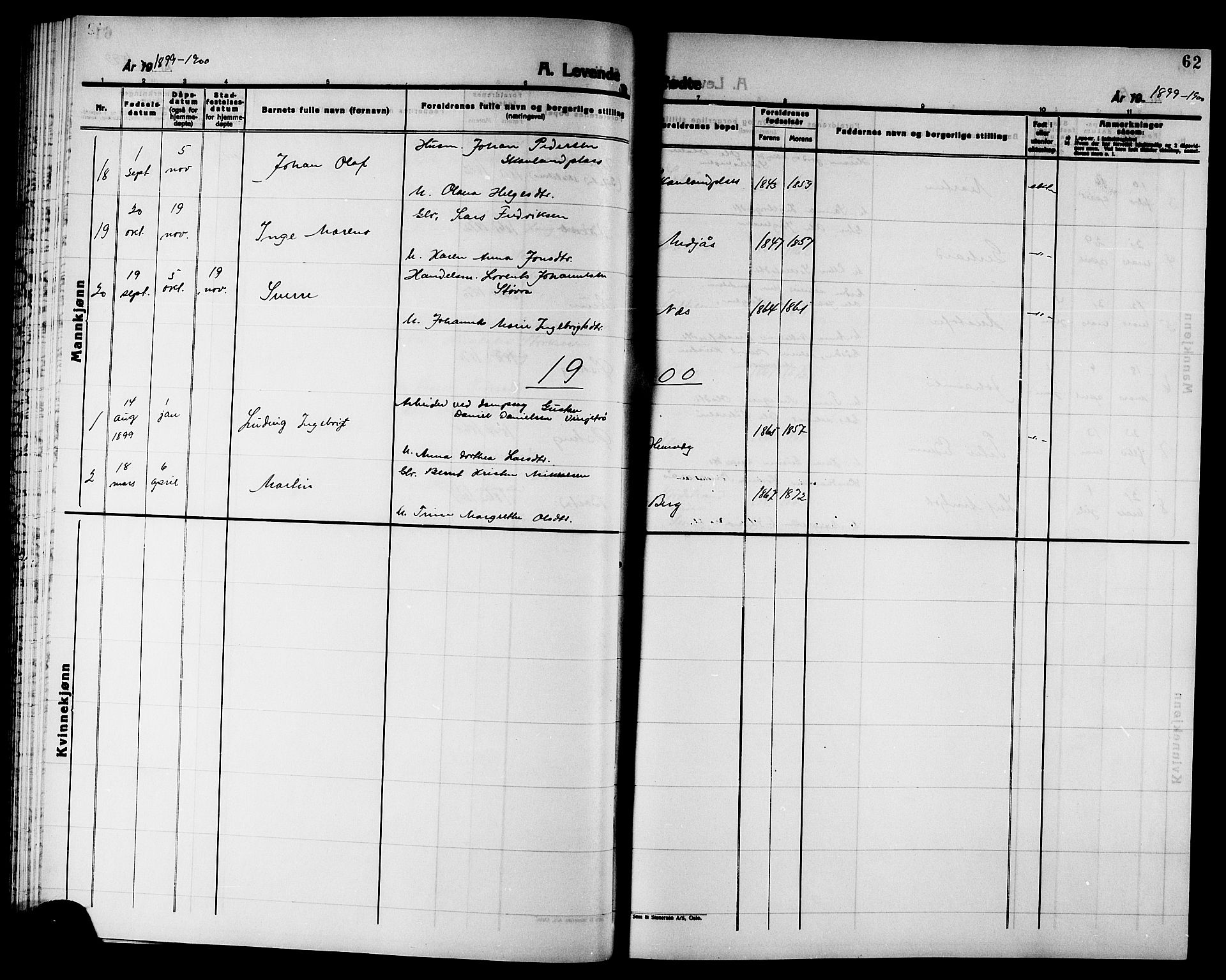 Ministerialprotokoller, klokkerbøker og fødselsregistre - Nord-Trøndelag, SAT/A-1458/749/L0487: Parish register (official) no. 749D03, 1887-1902, p. 62