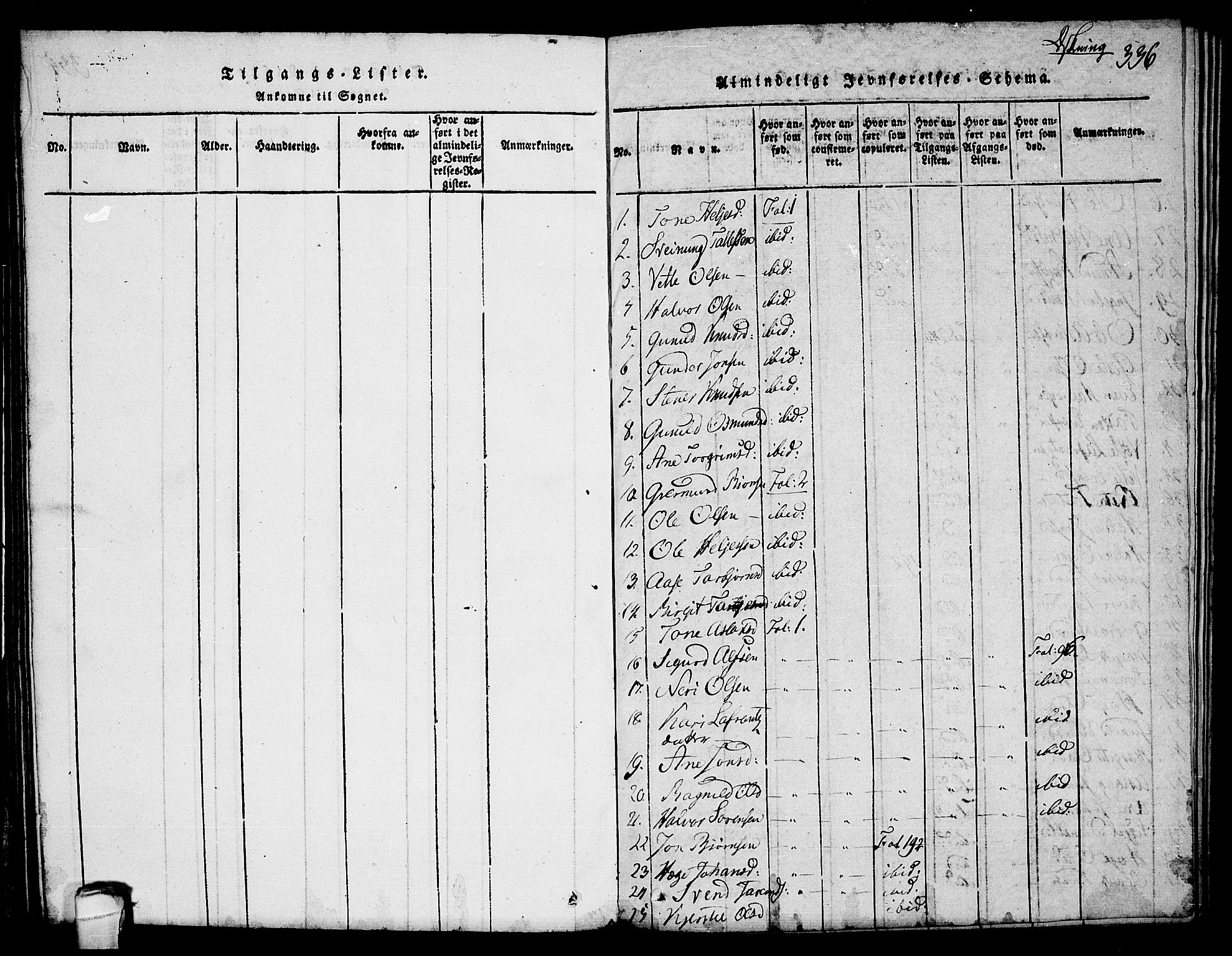 Seljord kirkebøker, SAKO/A-20/F/Fc/L0001: Parish register (official) no. III 1, 1815-1831, p. 336