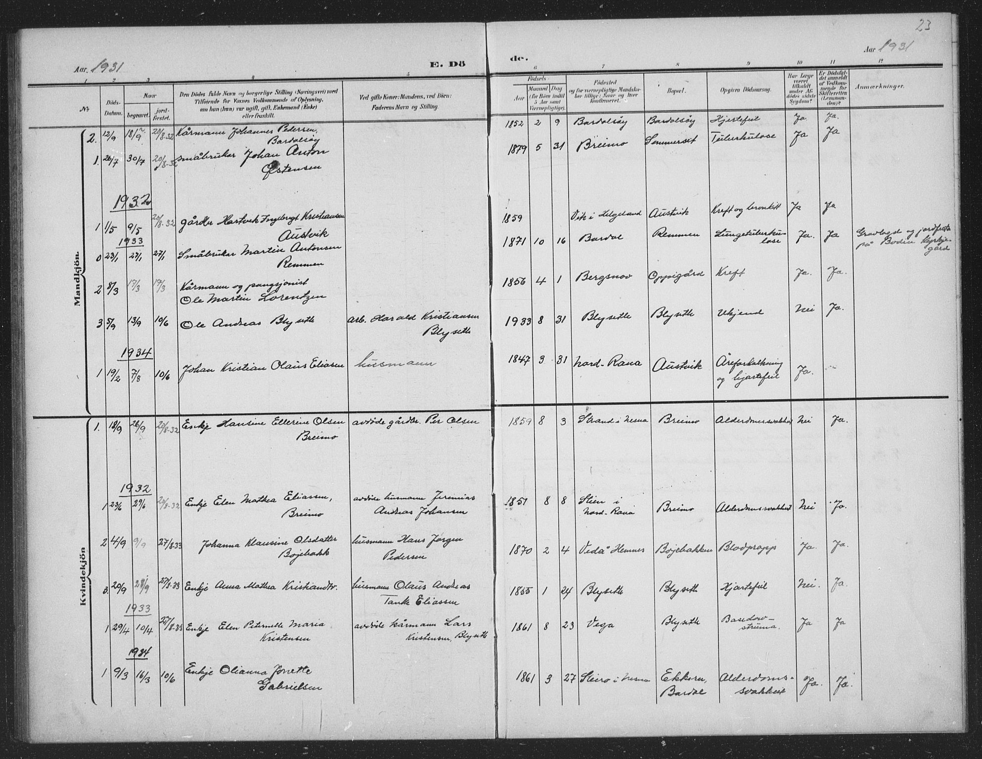 Ministerialprotokoller, klokkerbøker og fødselsregistre - Nordland, AV/SAT-A-1459/833/L0502: Parish register (copy) no. 833C01, 1906-1934, p. 23