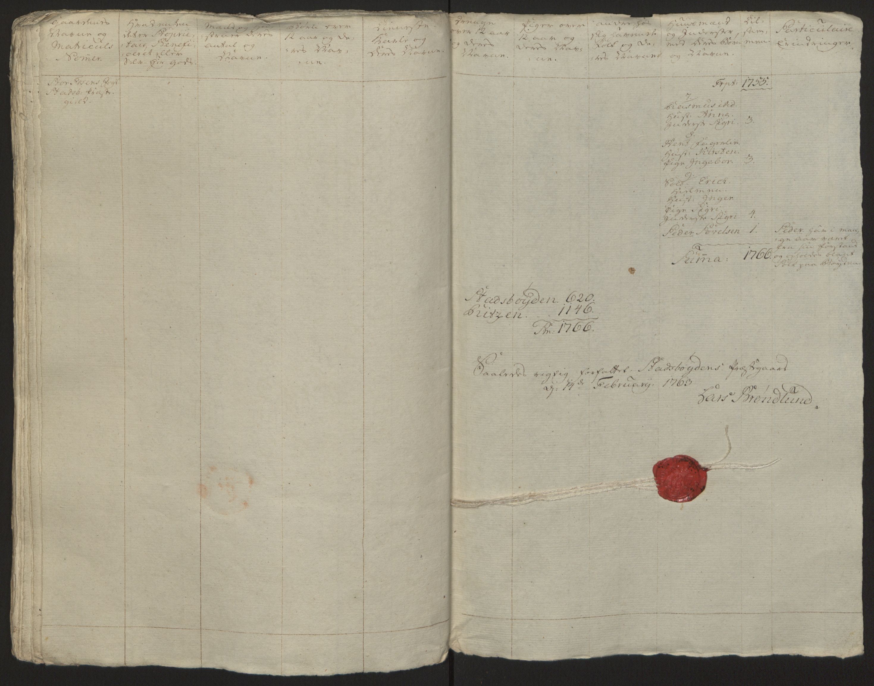 Rentekammeret inntil 1814, Reviderte regnskaper, Fogderegnskap, RA/EA-4092/R57/L3930: Ekstraskatten Fosen, 1762-1763, p. 342