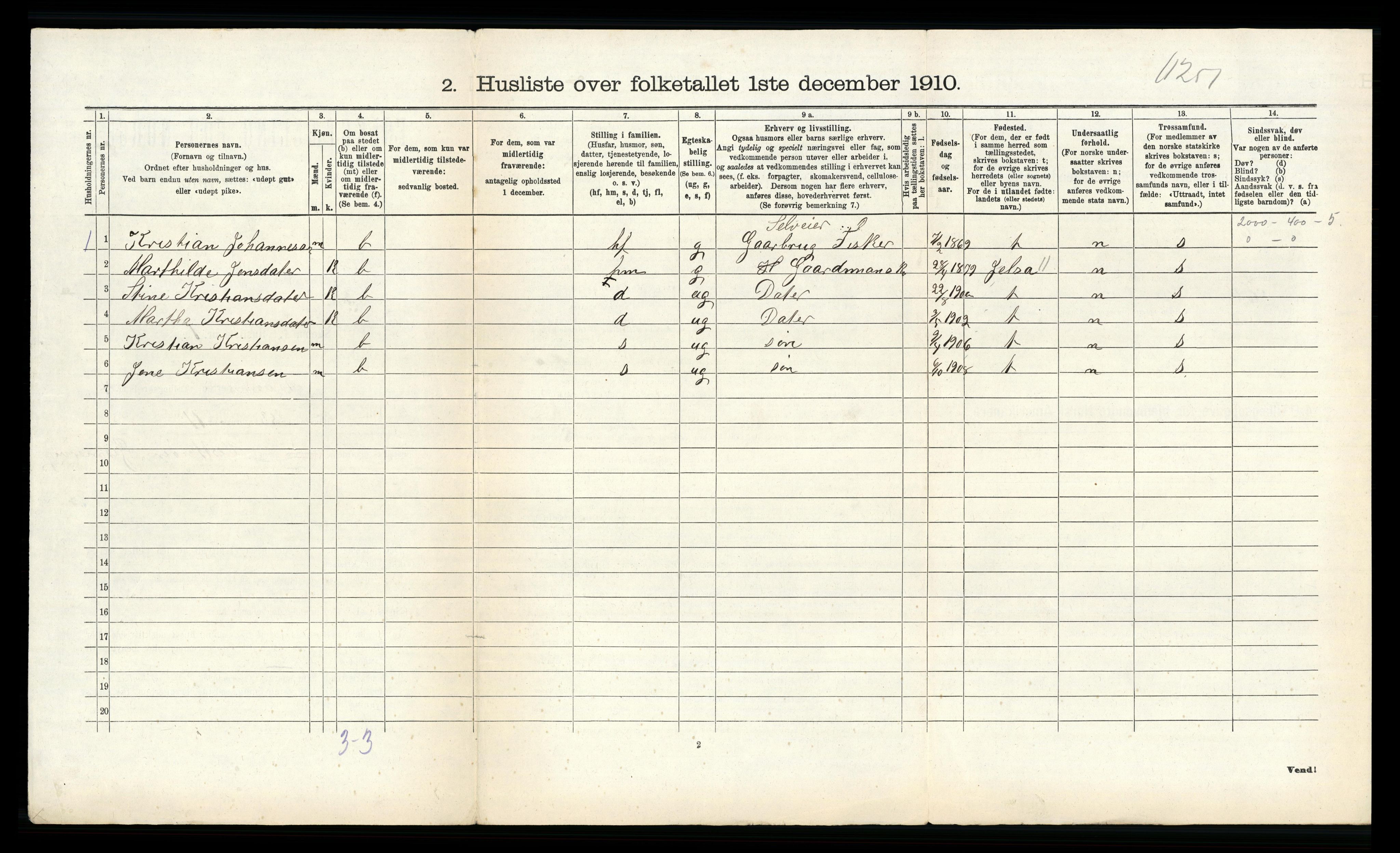 RA, 1910 census for Avaldsnes, 1910, p. 588