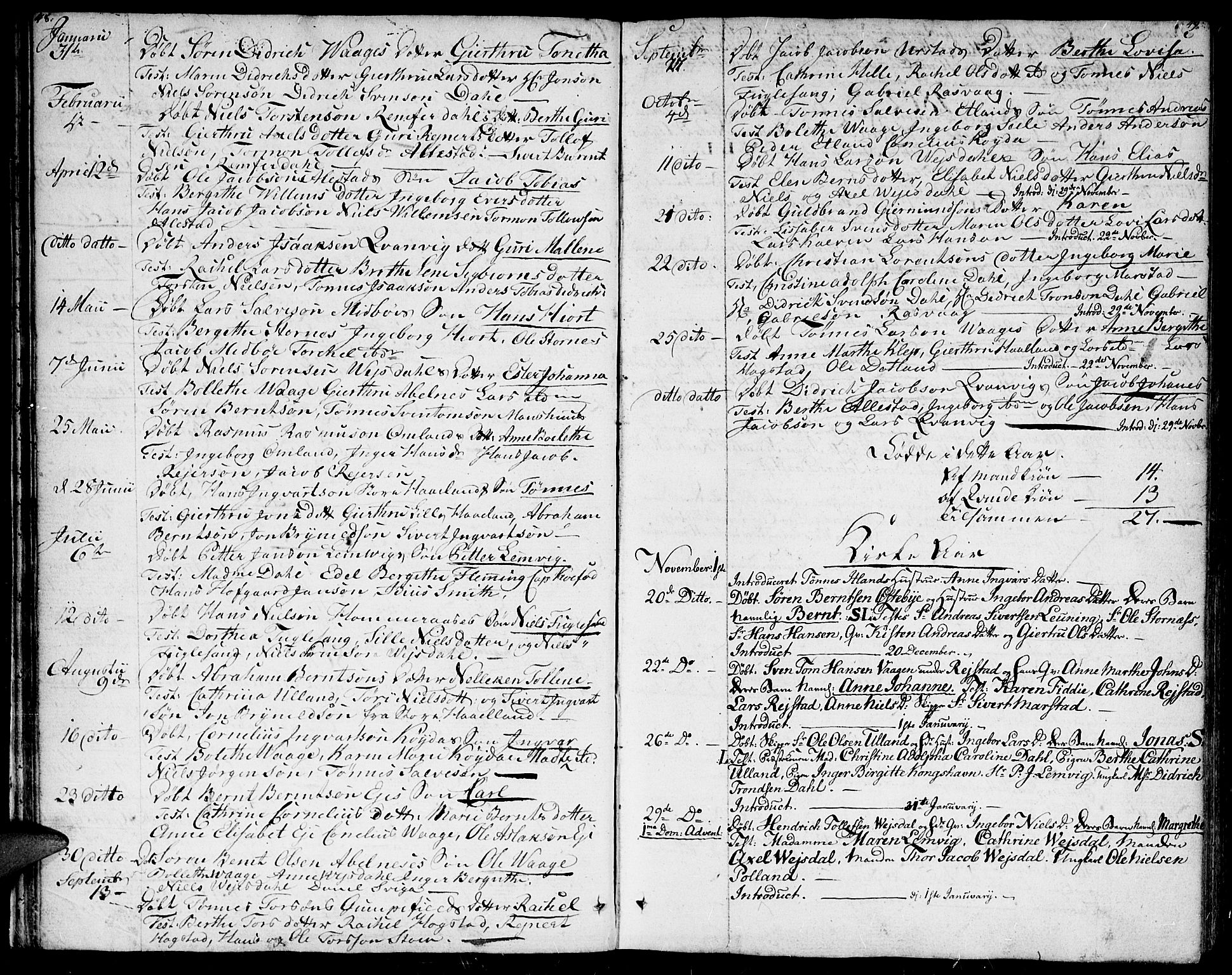 Flekkefjord sokneprestkontor, SAK/1111-0012/F/Fa/Fab/L0002: Parish register (official) no. A 2, 1781-1832, p. 48-49