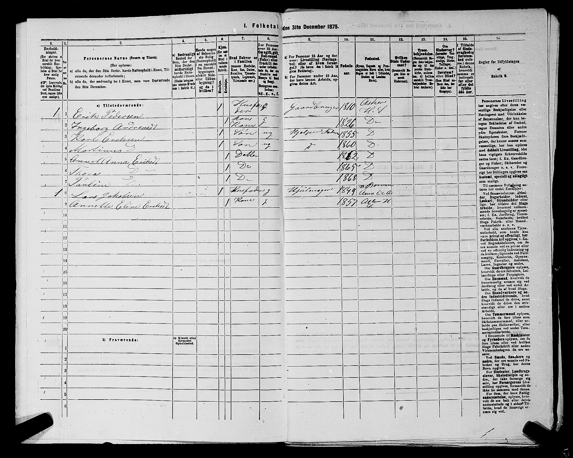 RA, 1875 census for 0220P Asker, 1875, p. 2820