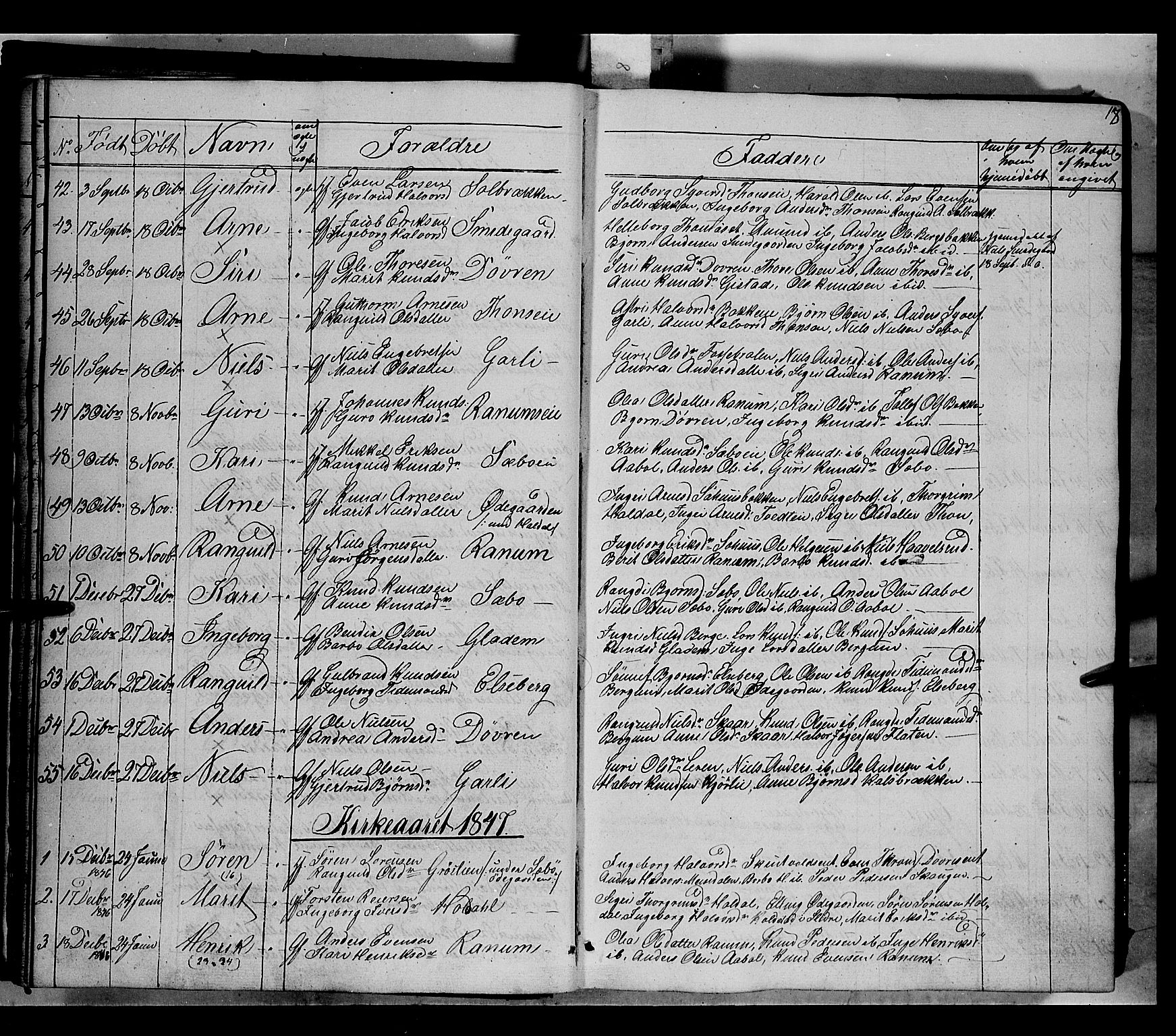Nord-Aurdal prestekontor, SAH/PREST-132/H/Ha/Haa/L0007: Parish register (official) no. 7, 1842-1863, p. 18