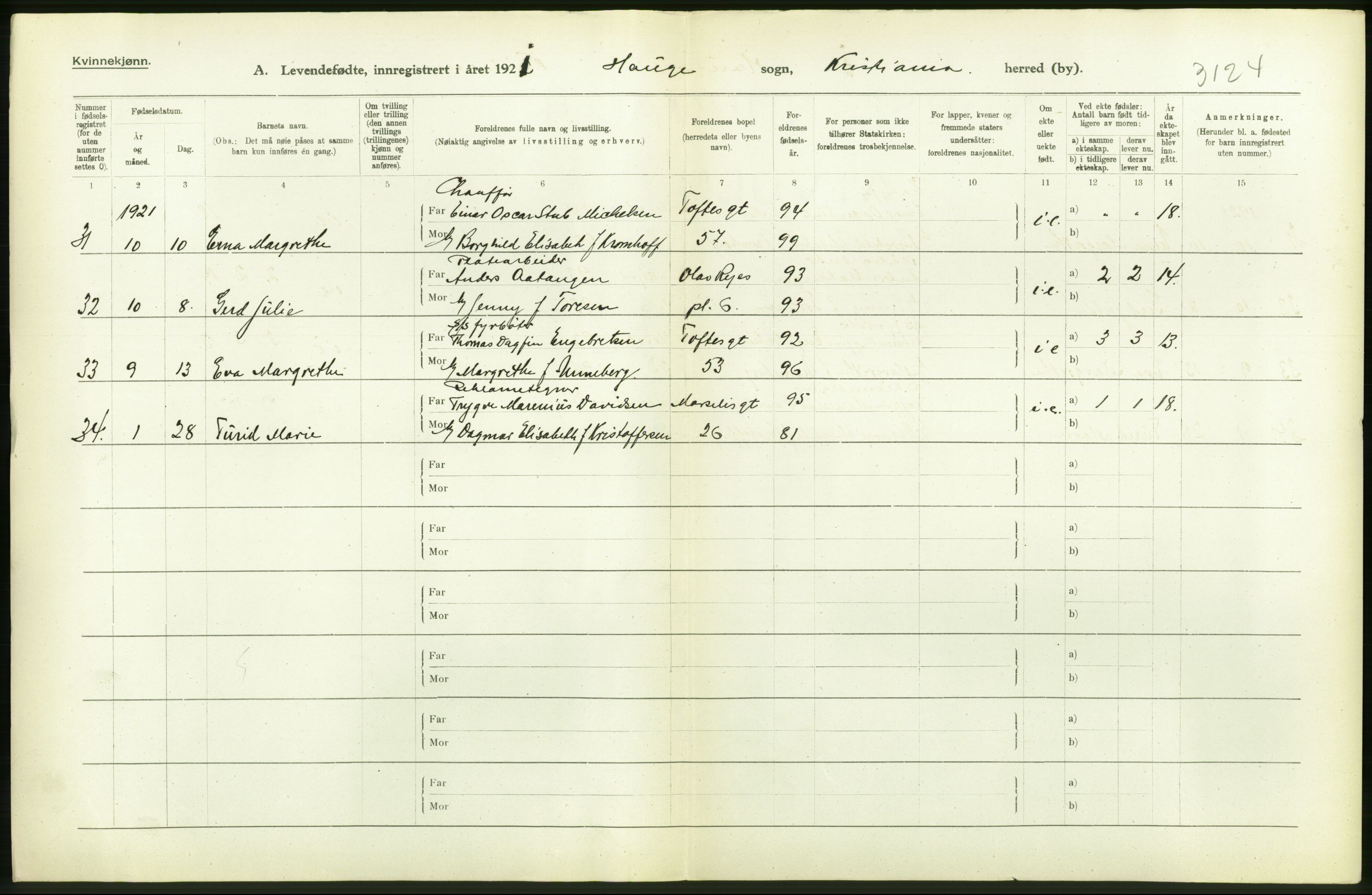 Statistisk sentralbyrå, Sosiodemografiske emner, Befolkning, AV/RA-S-2228/D/Df/Dfc/Dfca/L0008: Kristiania: Levendefødte menn og kvinner., 1921, p. 266