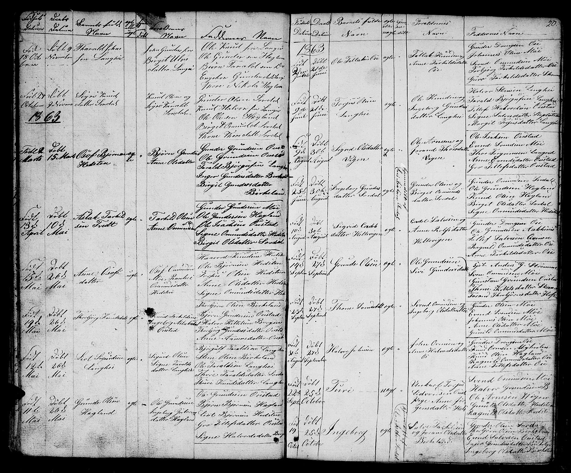 Bygland sokneprestkontor, SAK/1111-0006/F/Fb/Fba/L0001: Parish register (copy) no. B 1, 1848-1886, p. 20