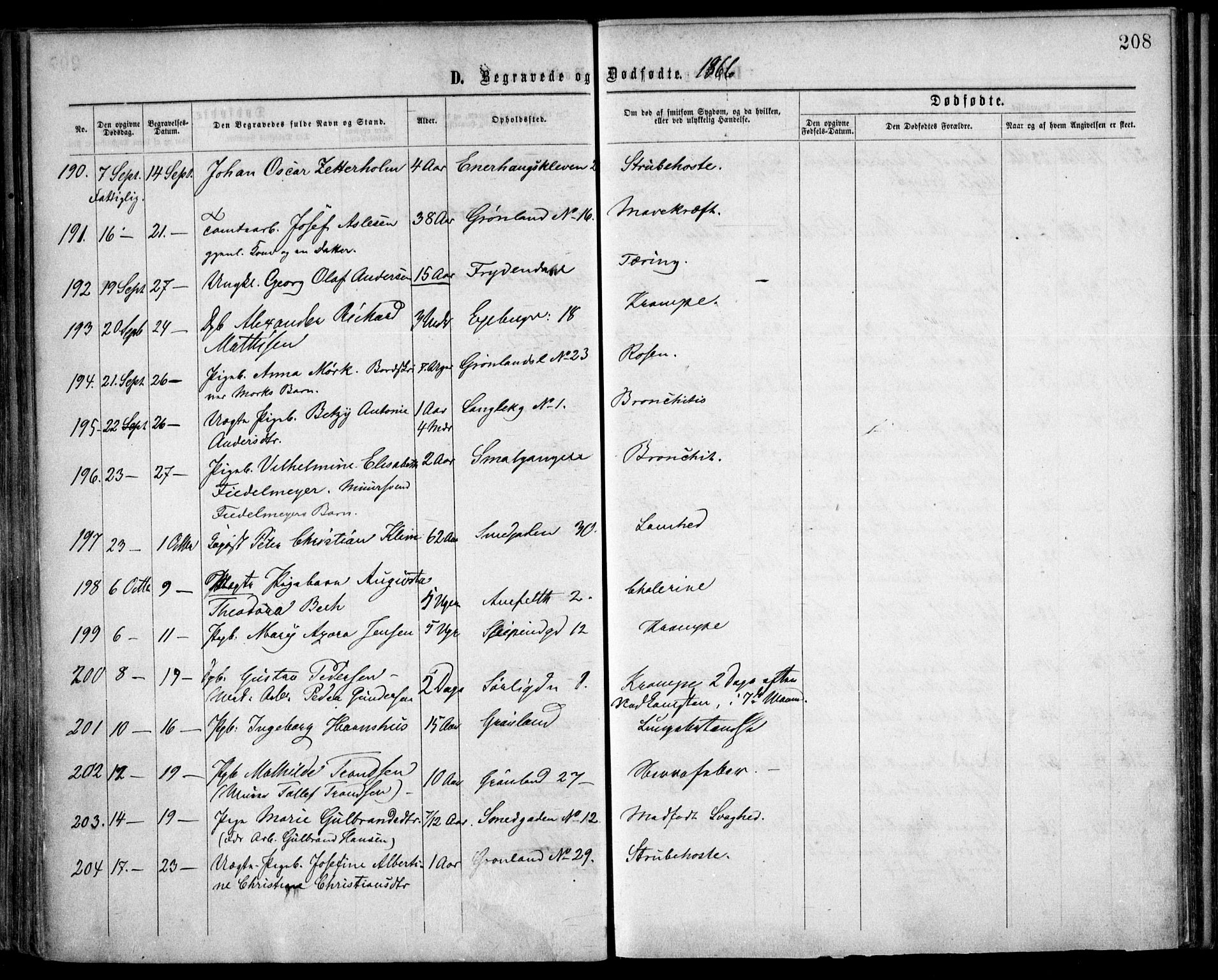 Grønland prestekontor Kirkebøker, AV/SAO-A-10848/F/Fa/L0003: Parish register (official) no. 3, 1862-1868, p. 208