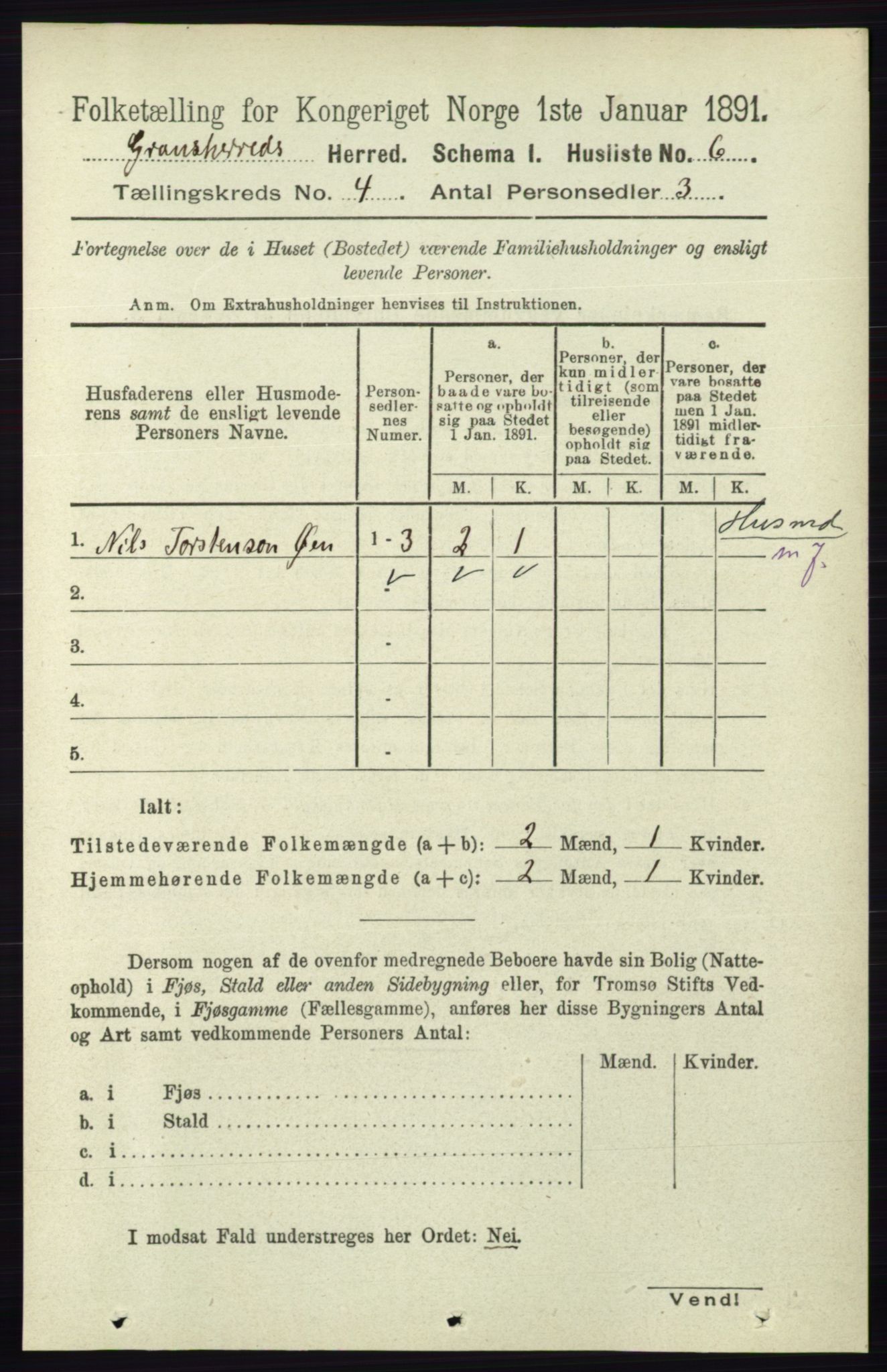 RA, 1891 census for 0824 Gransherad, 1891, p. 661