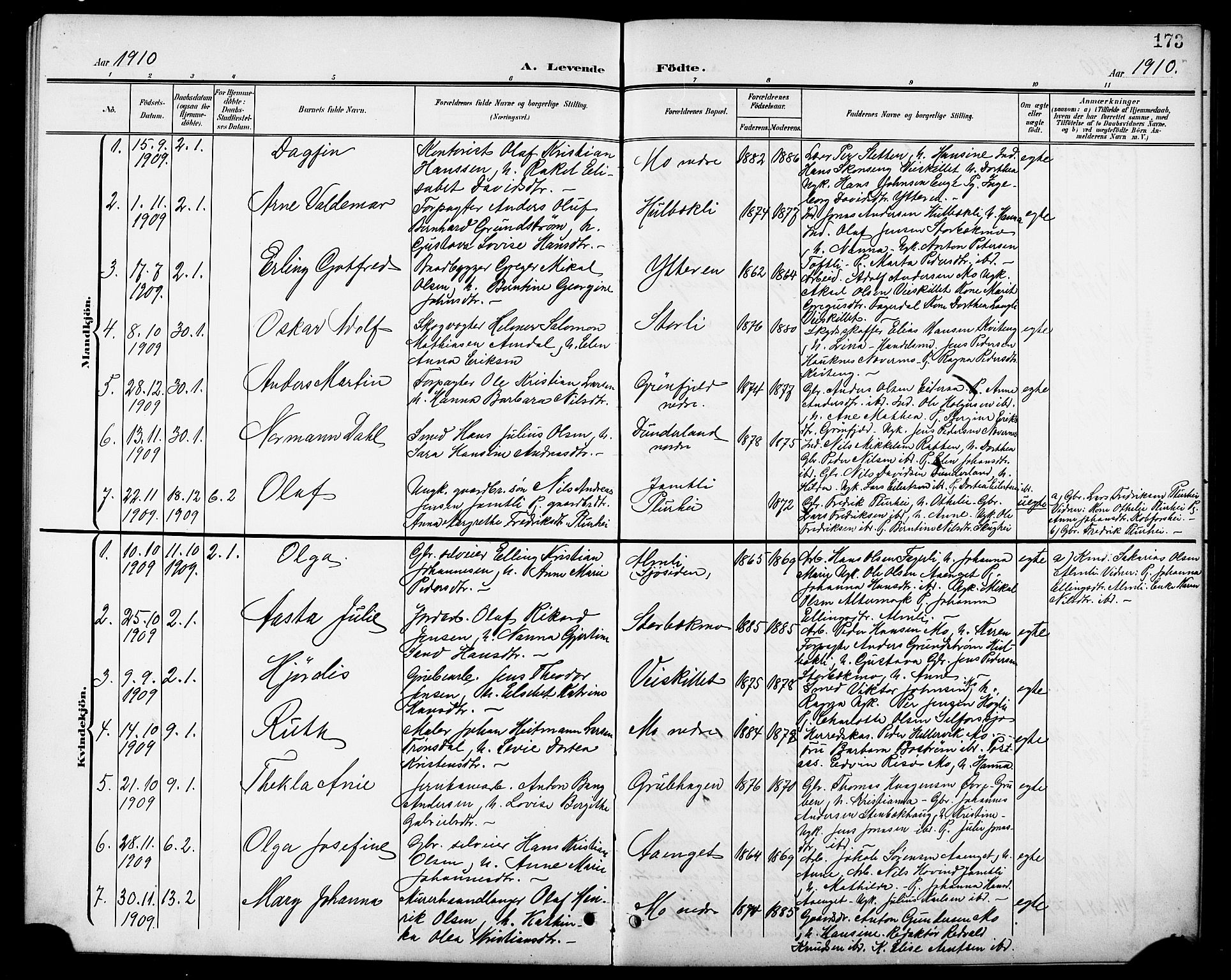 Ministerialprotokoller, klokkerbøker og fødselsregistre - Nordland, SAT/A-1459/827/L0422: Parish register (copy) no. 827C11, 1899-1912, p. 173