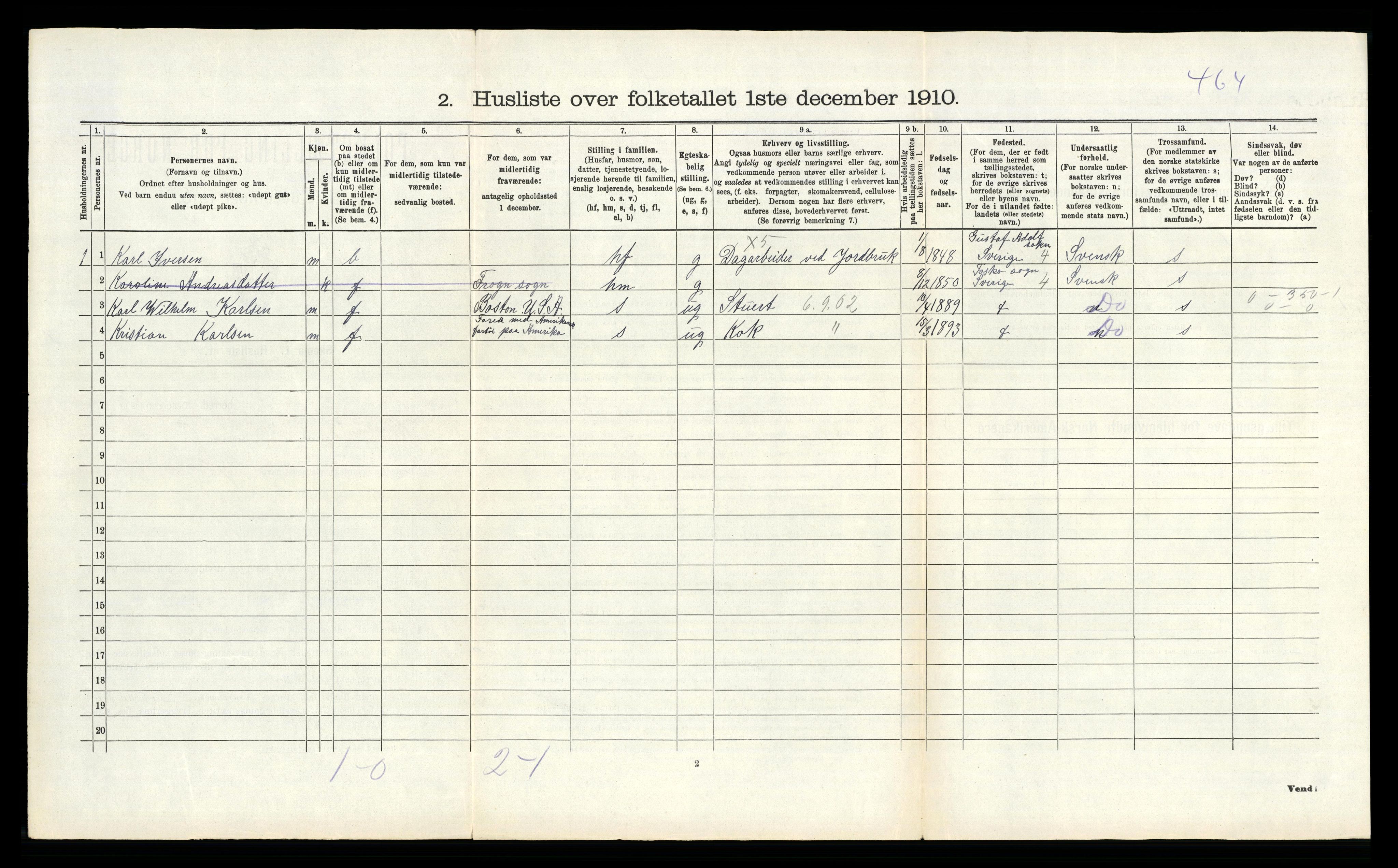 RA, 1910 census for Stokke, 1910, p. 1329