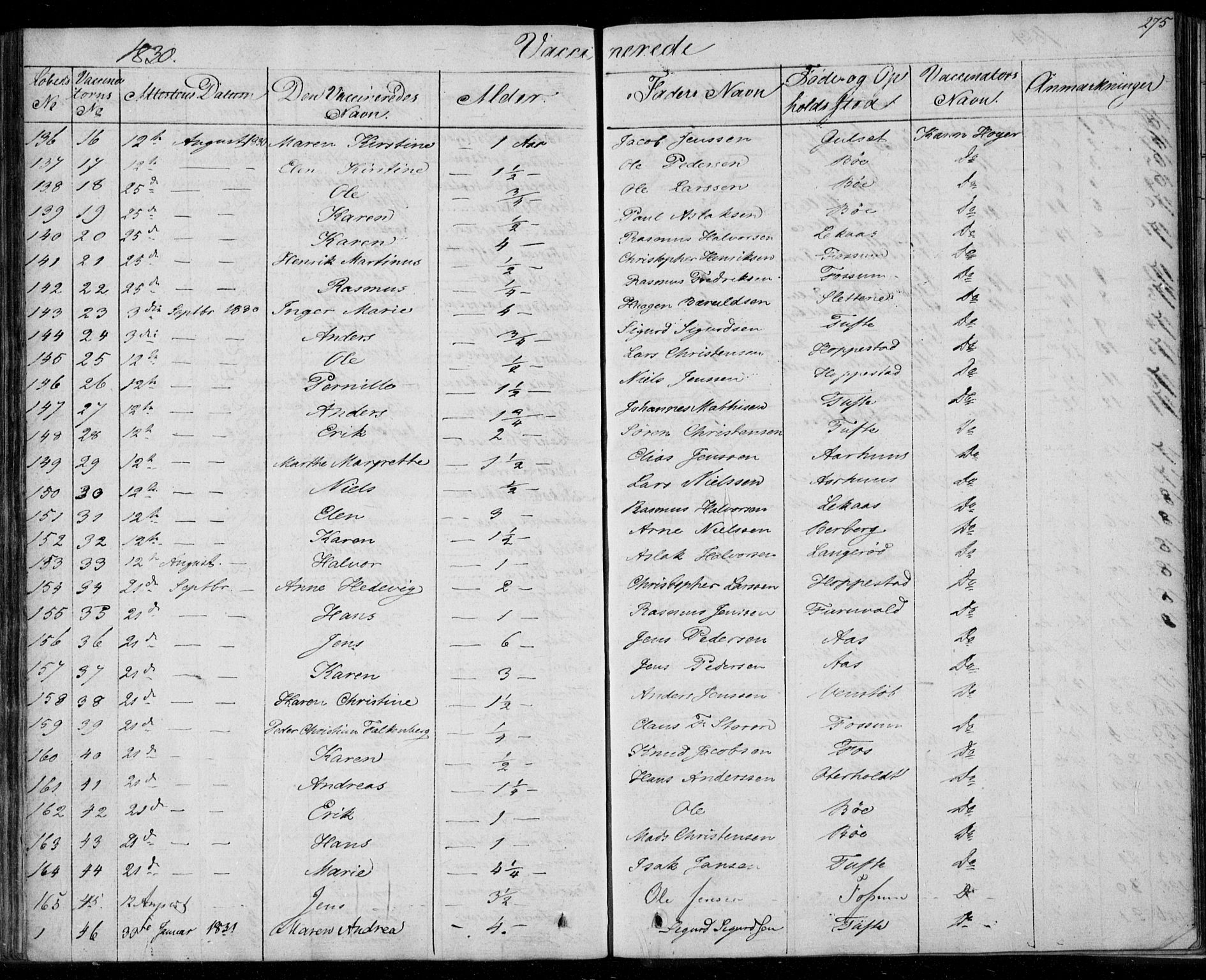 Gjerpen kirkebøker, SAKO/A-265/F/Fa/L0006: Parish register (official) no. I 6, 1829-1834, p. 275