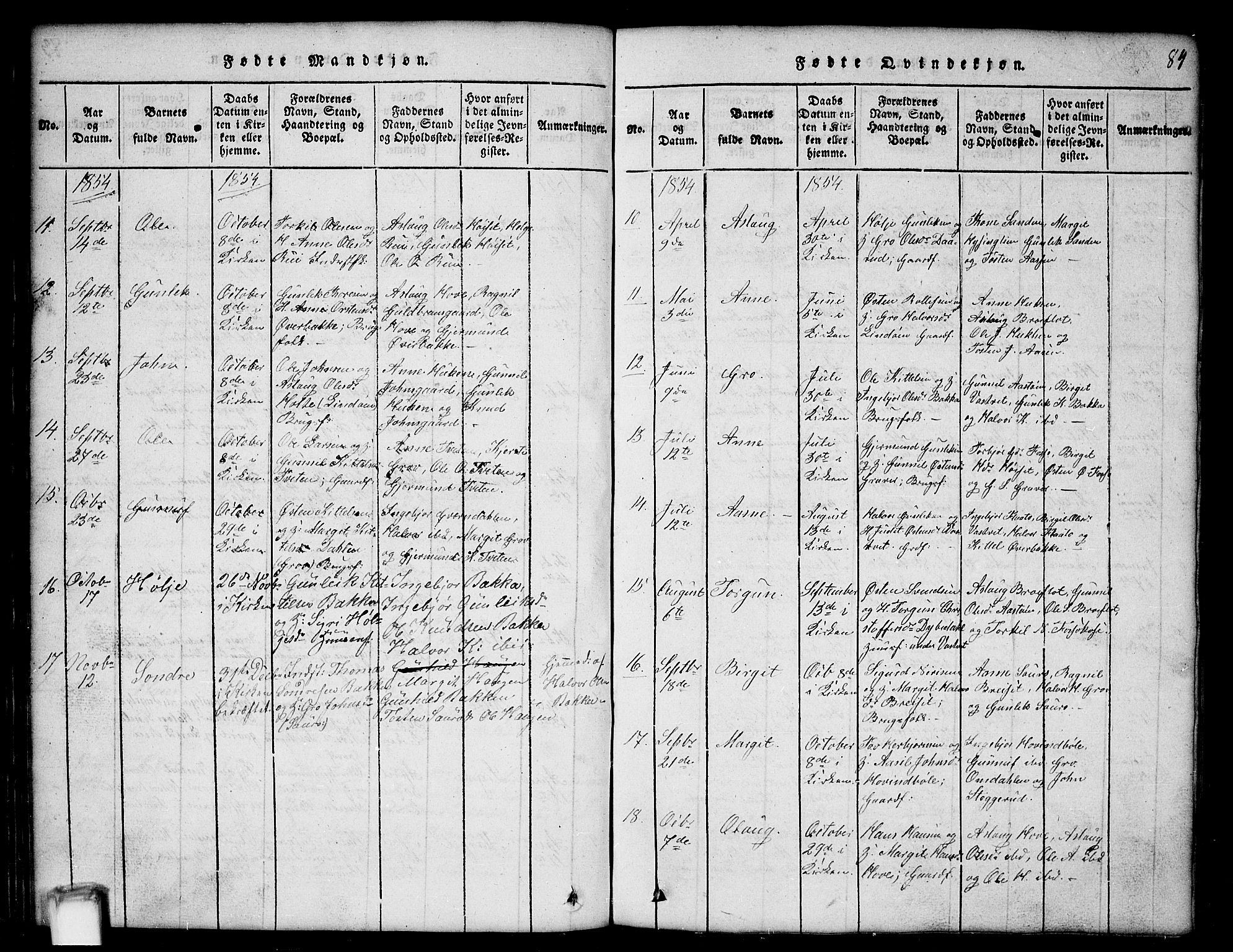 Gransherad kirkebøker, SAKO/A-267/G/Gb/L0001: Parish register (copy) no. II 1, 1815-1860, p. 84