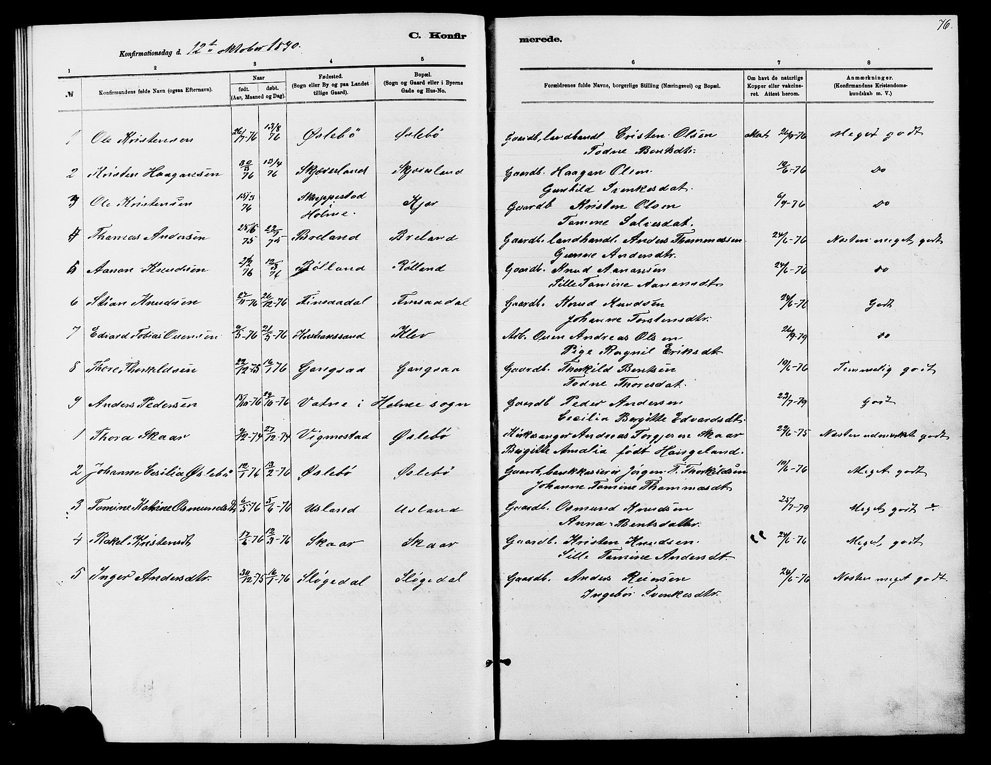 Holum sokneprestkontor, SAK/1111-0022/F/Fb/Fbc/L0003: Parish register (copy) no. B 3, 1882-1908, p. 76