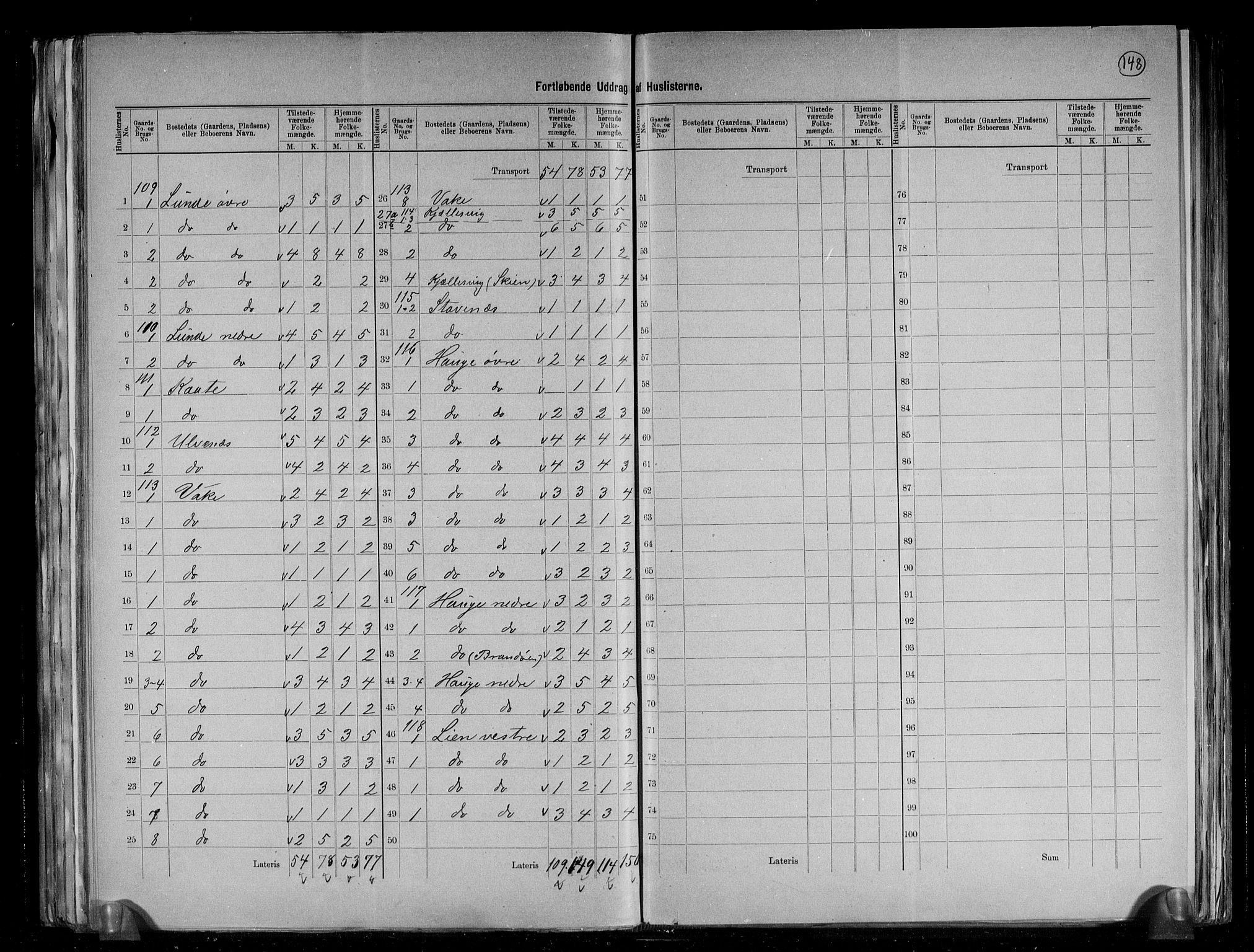 RA, 1891 census for 1213 Fjelberg, 1891, p. 24