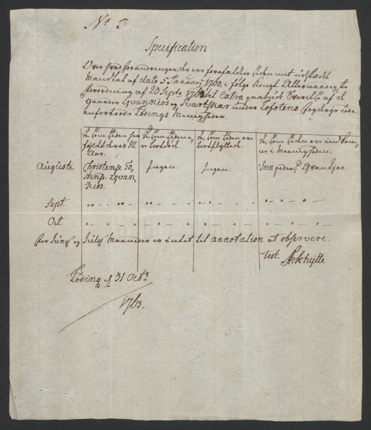 Rentekammeret inntil 1814, Reviderte regnskaper, Fogderegnskap, AV/RA-EA-4092/R67/L4747: Ekstraskatten Vesterålen, Andenes og Lofoten, 1762-1766, p. 171