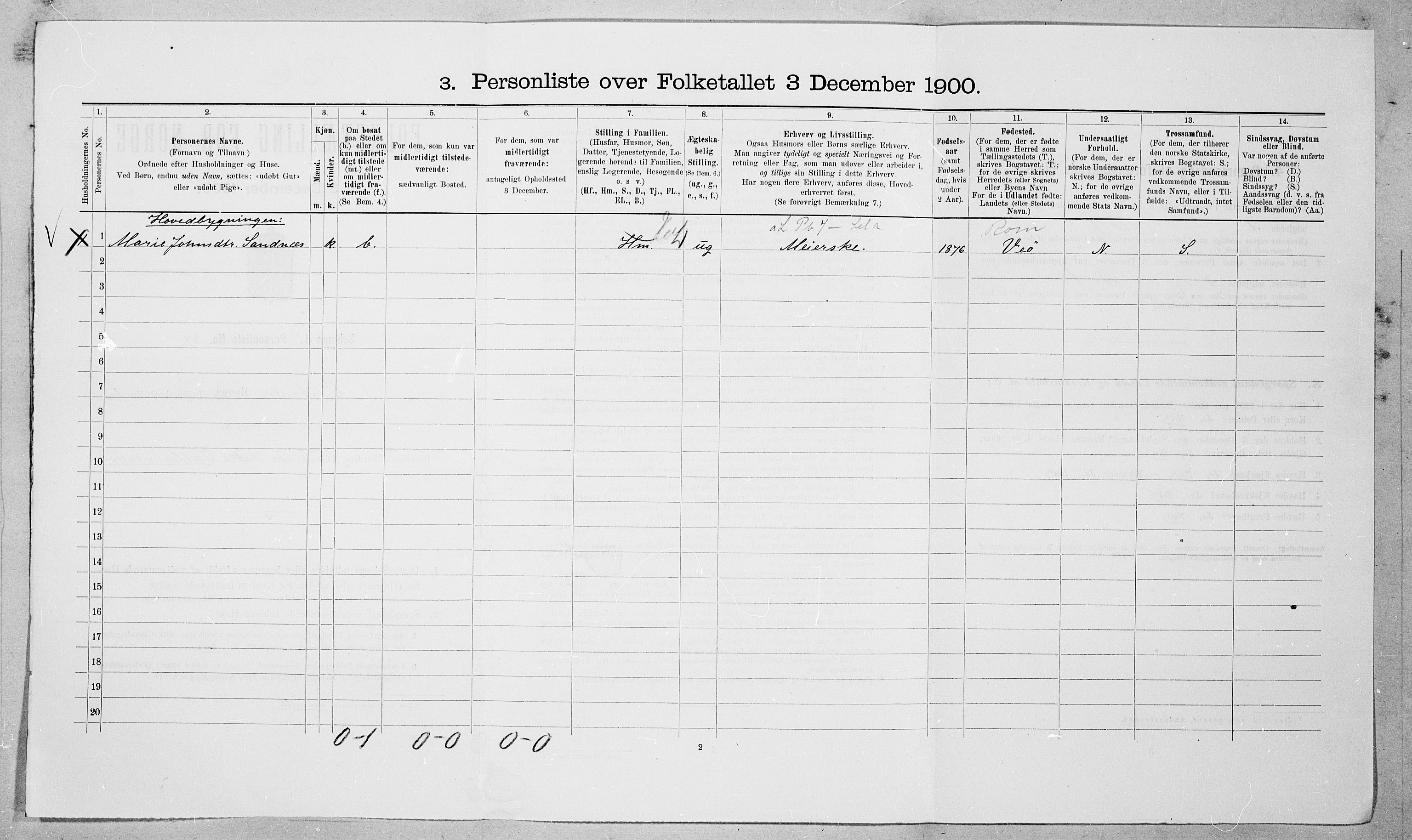 SAT, 1900 census for Vestnes, 1900, p. 129