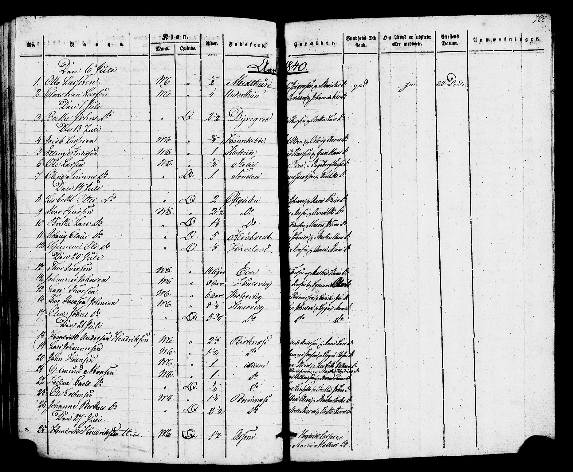 Gulen sokneprestembete, SAB/A-80201/H/Haa/Haaa/L0026: Parish register (official) no. A 26, 1826-1842, p. 70