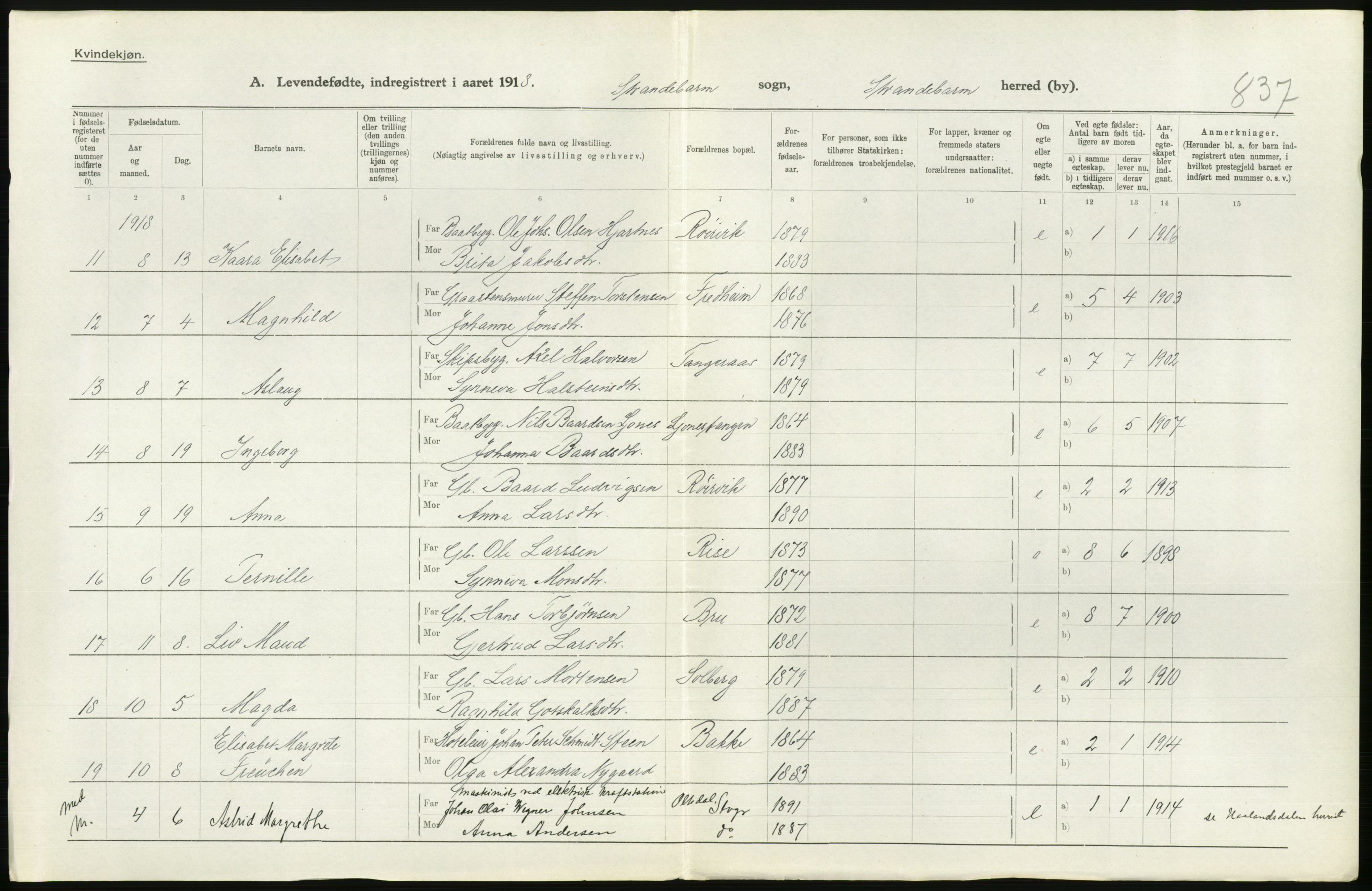 Statistisk sentralbyrå, Sosiodemografiske emner, Befolkning, RA/S-2228/D/Df/Dfb/Dfbh/L0034: Hordaland fylke: Levendefødte menn og kvinner. Bygder., 1918, p. 300