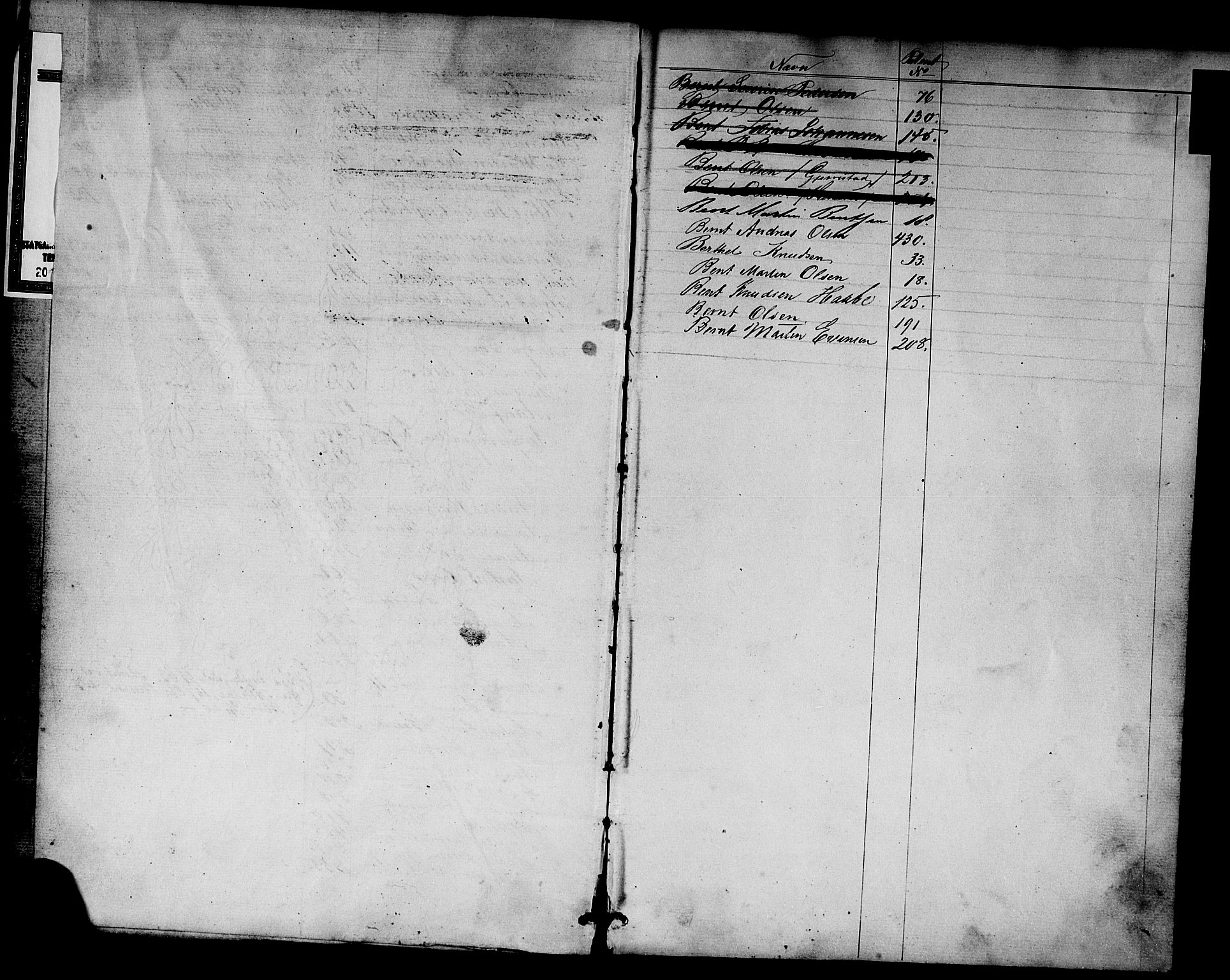 Risør mønstringskrets, SAK/2031-0010/F/Fa/L0001: Annotasjonsrulle nr 1-435 med register, D-1, 1860-1865, p. 2