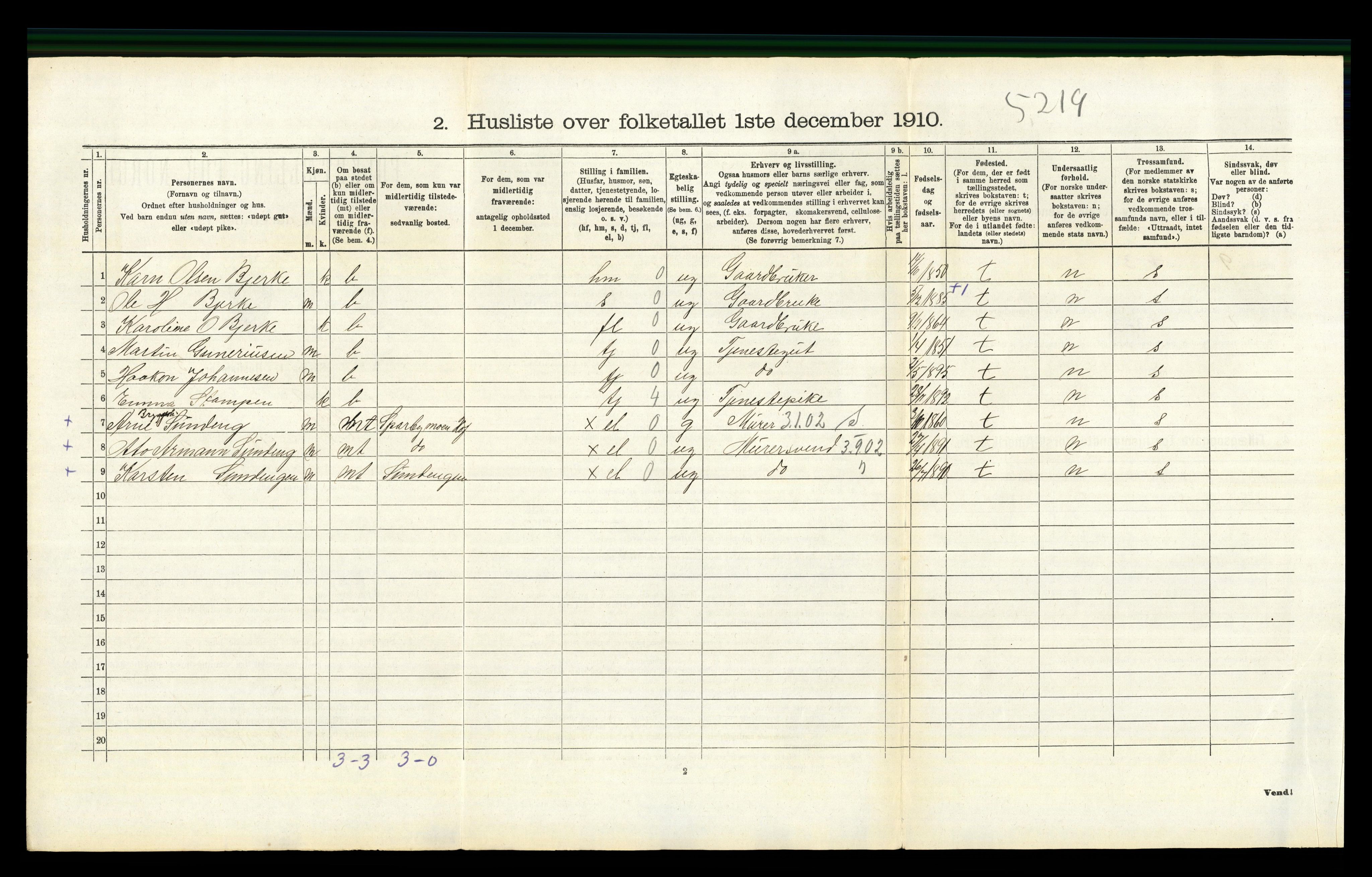 RA, 1910 census for Hof, 1910, p. 747