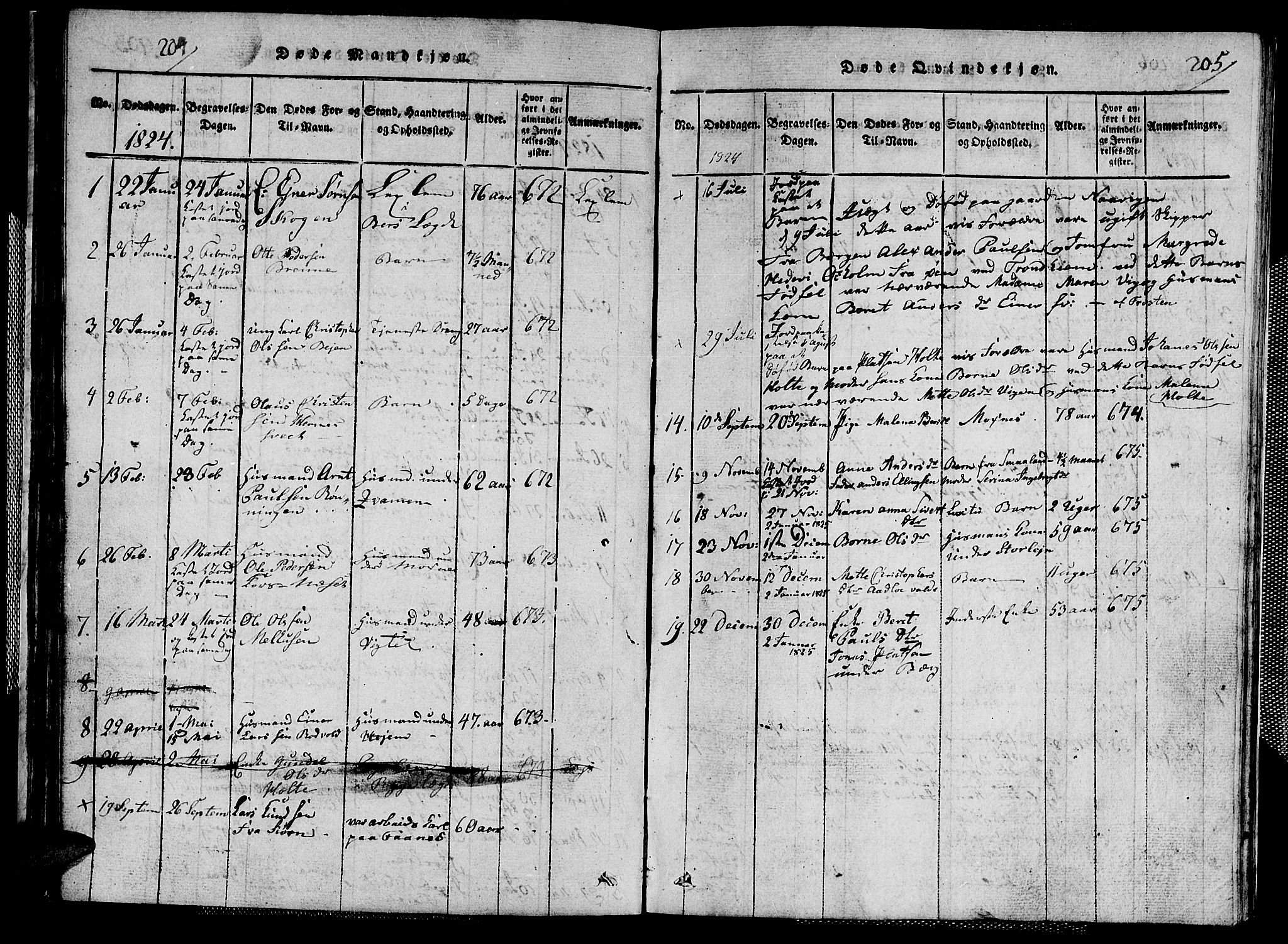 Ministerialprotokoller, klokkerbøker og fødselsregistre - Nord-Trøndelag, SAT/A-1458/713/L0124: Parish register (copy) no. 713C01, 1817-1827, p. 204-205
