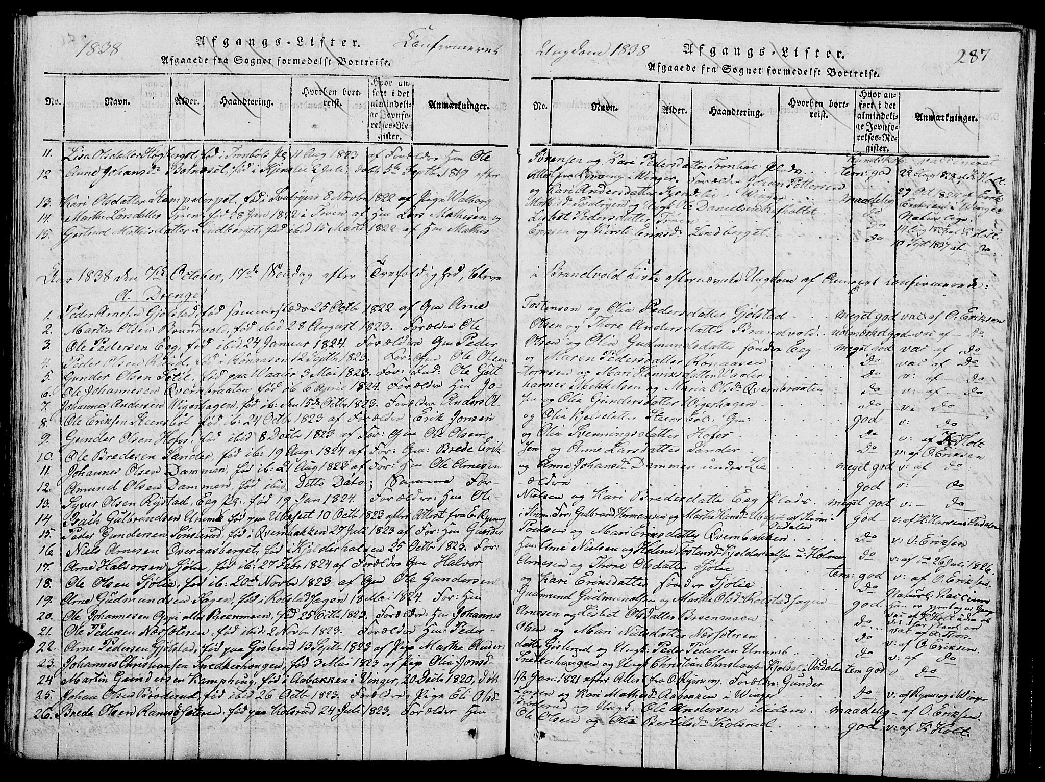 Grue prestekontor, AV/SAH-PREST-036/H/Ha/Hab/L0001: Parish register (copy) no. 1, 1814-1841, p. 287