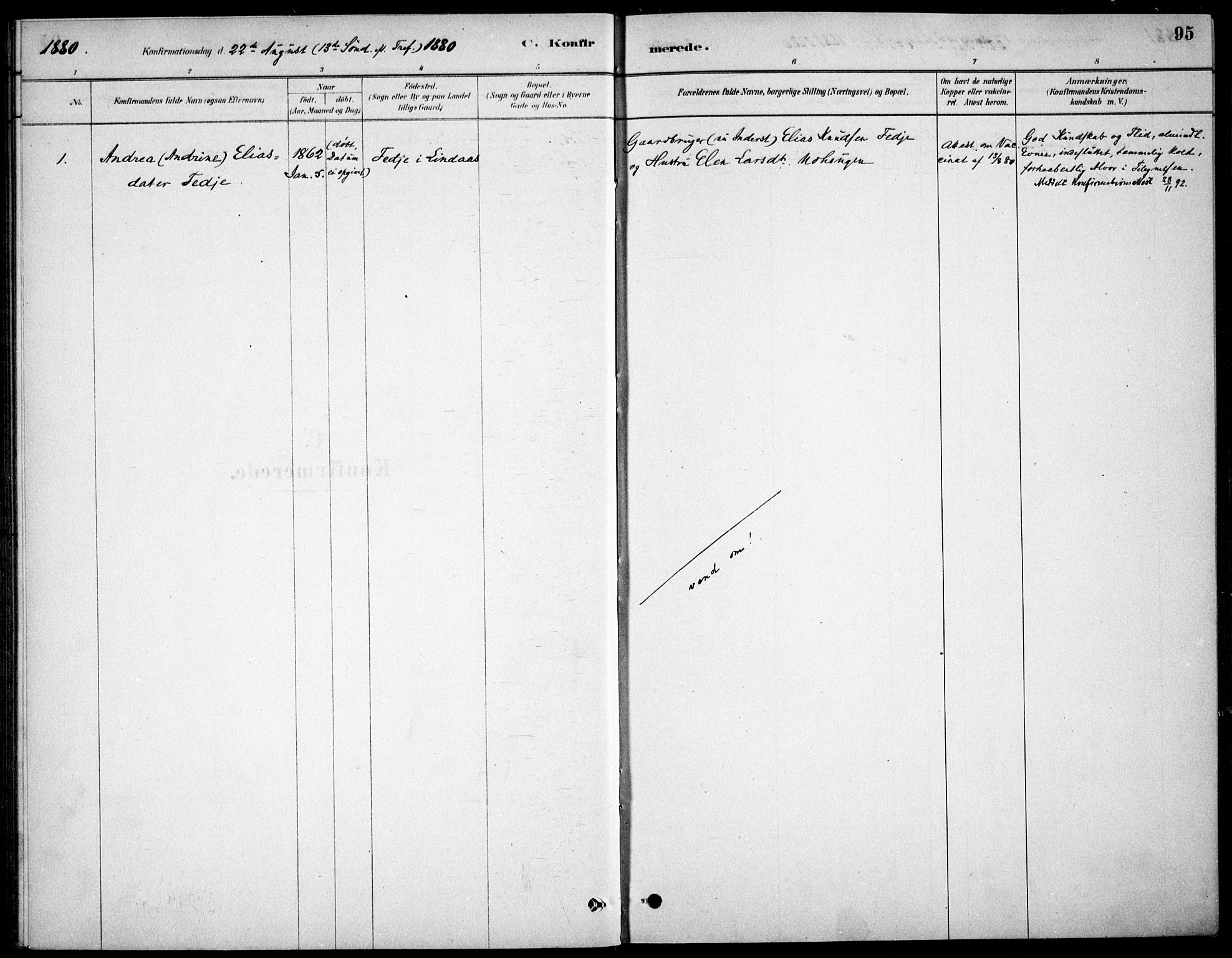 Kristiania tukthusprest Kirkebøker, AV/SAO-A-10881/F/Fa/L0005: Parish register (official) no. 5, 1879-1936, p. 95