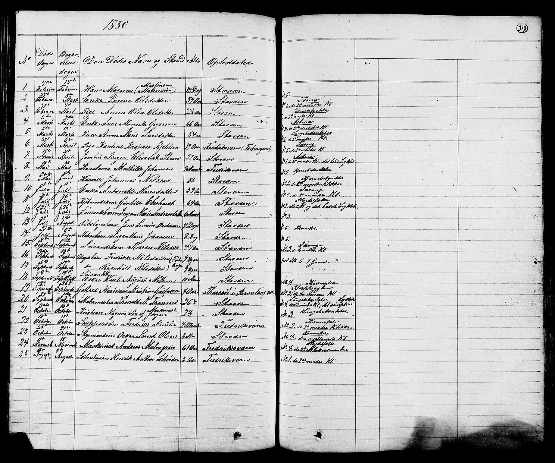 Stavern kirkebøker, AV/SAKO-A-318/G/Ga/L0002: Parish register (copy) no. 2, 1839-1909, p. 317