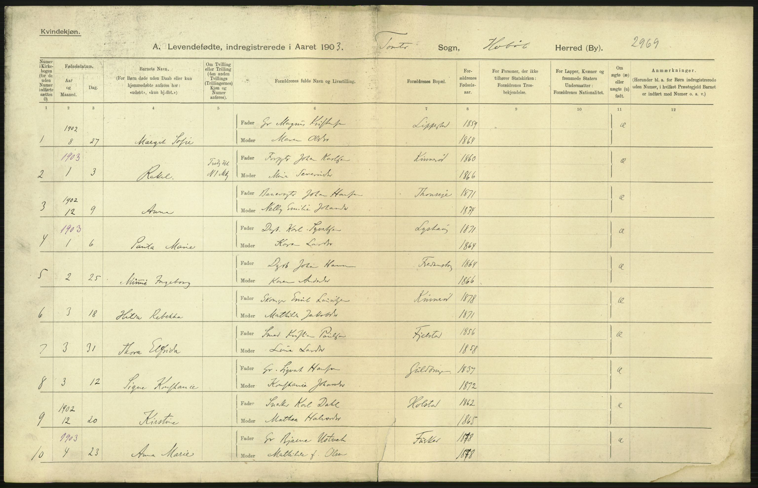 Statistisk sentralbyrå, Sosiodemografiske emner, Befolkning, AV/RA-S-2228/D/Df/Dfa/Dfaa/L0001: Smålenenes amt: Fødte, gifte, døde, 1903, p. 5