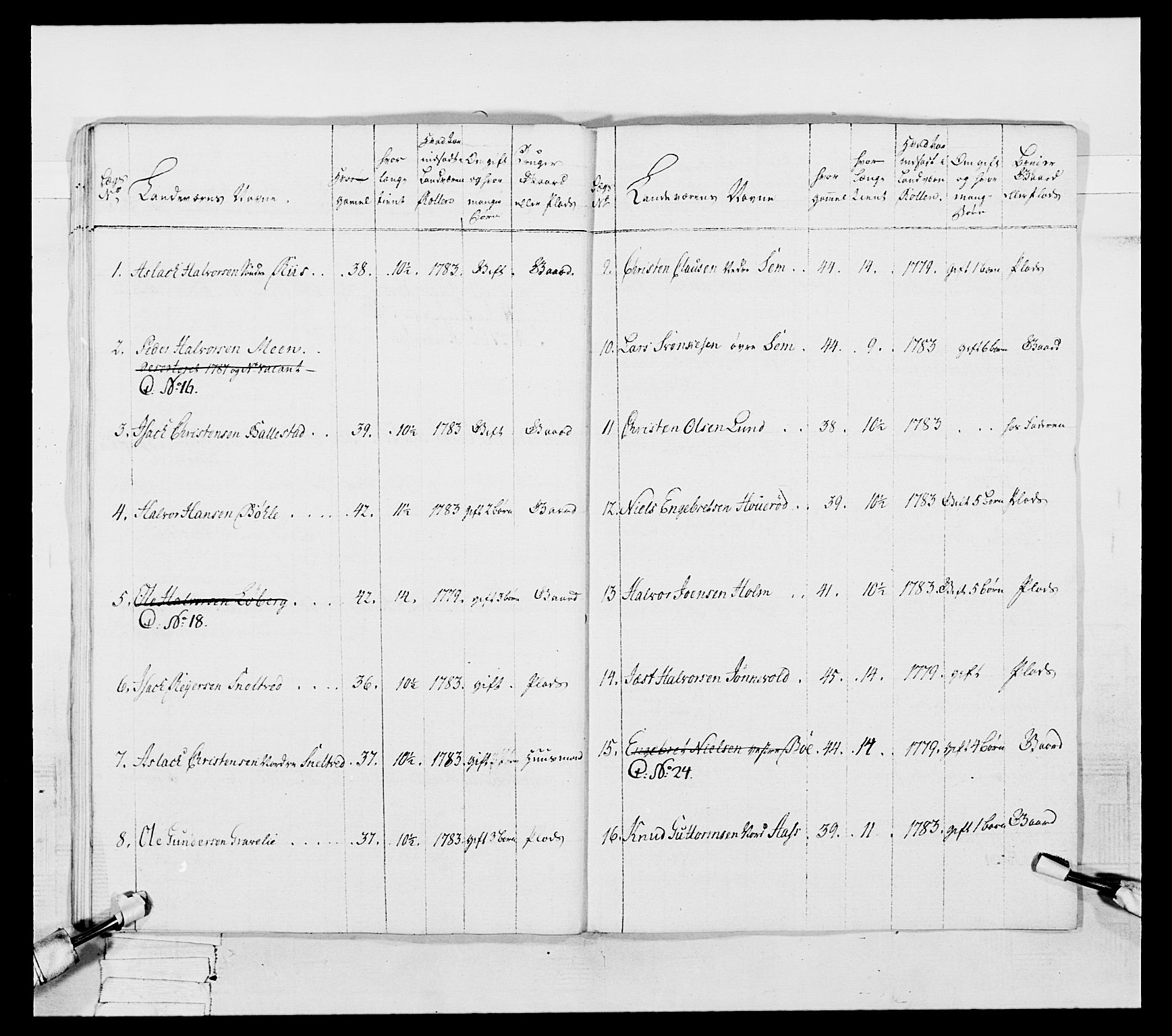 Generalitets- og kommissariatskollegiet, Det kongelige norske kommissariatskollegium, AV/RA-EA-5420/E/Eh/L0056: 2. Smålenske nasjonale infanteriregiment, 1789, p. 167