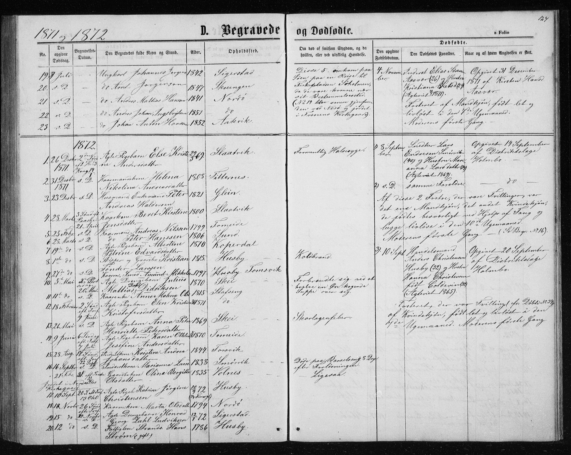 Ministerialprotokoller, klokkerbøker og fødselsregistre - Nordland, AV/SAT-A-1459/835/L0531: Parish register (copy) no. 835C03, 1865-1877, p. 124