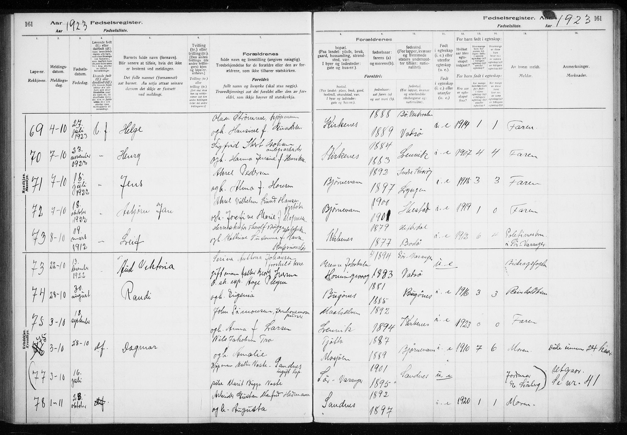 Sør-Varanger sokneprestkontor, AV/SATØ-S-1331/I/Ia/L0016: Birth register no. 16, 1915-1925, p. 161