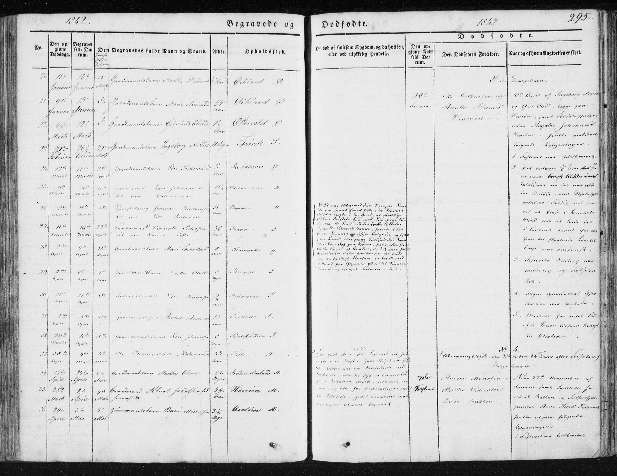 Sund sokneprestembete, SAB/A-99930: Parish register (official) no. A 13, 1835-1849, p. 295