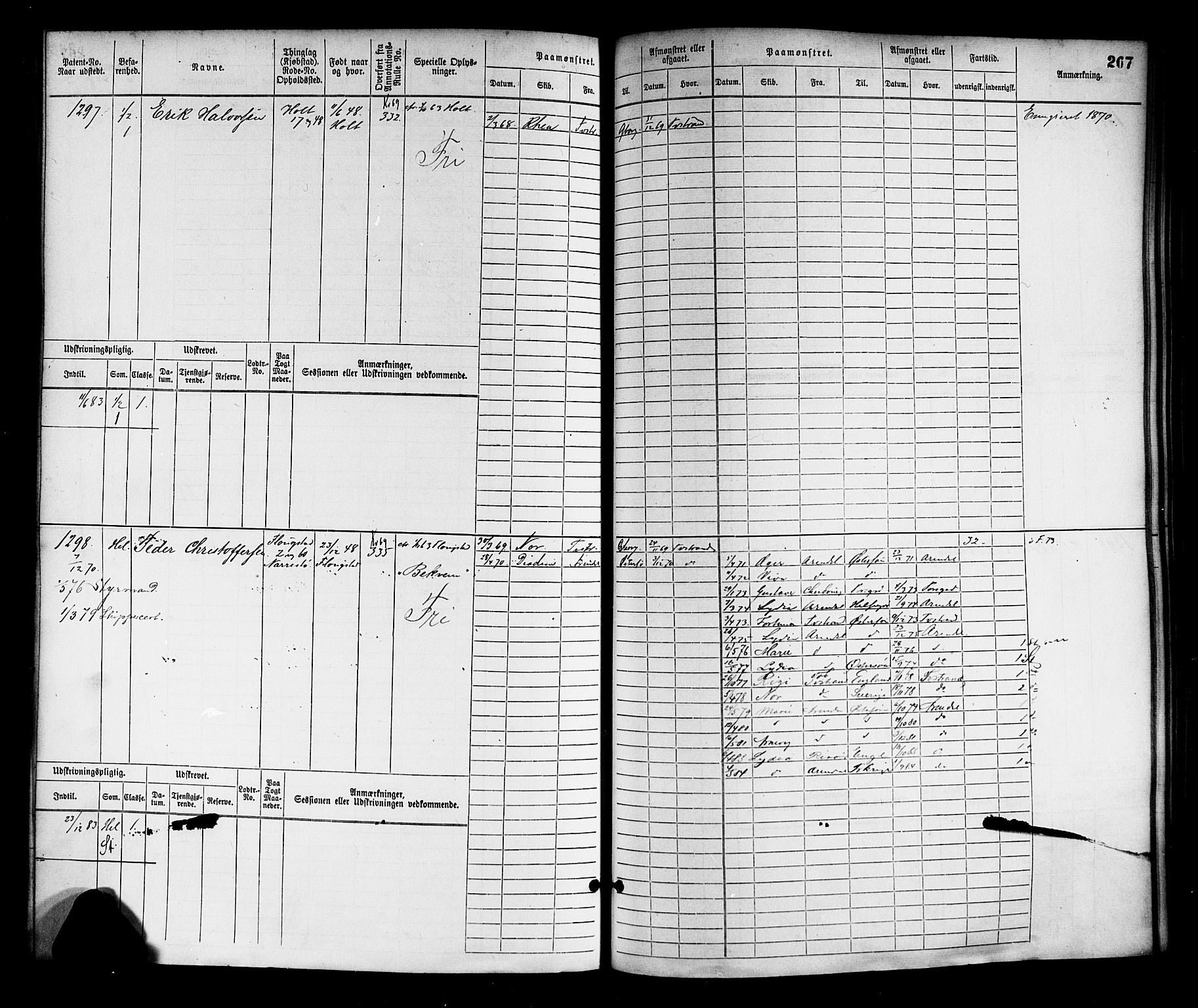 Tvedestrand mønstringskrets, AV/SAK-2031-0011/F/Fb/L0002: Hovedrulle nr 767-1528, R-3, 1868-1900, p. 271