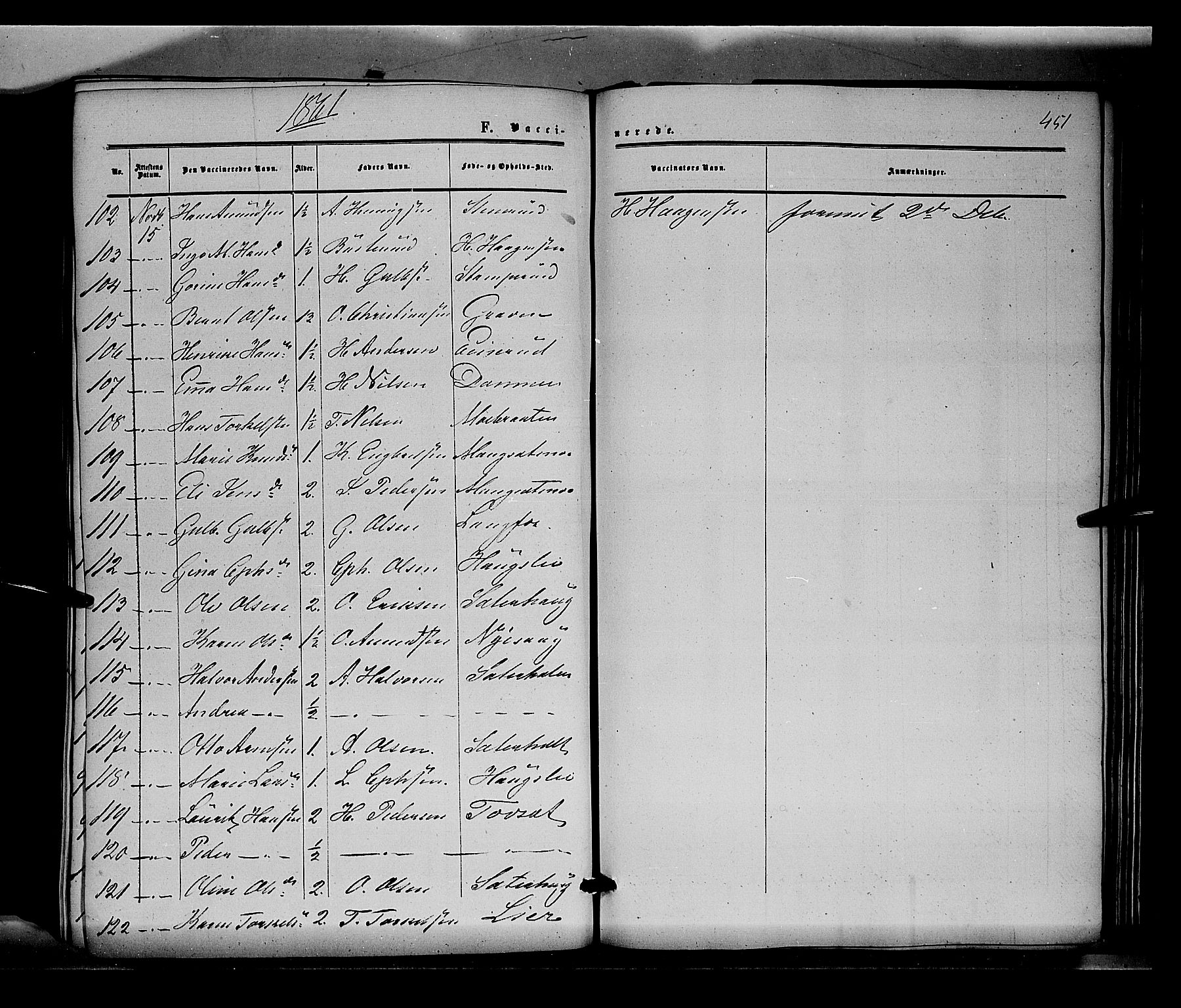 Sør-Odal prestekontor, AV/SAH-PREST-030/H/Ha/Haa/L0002: Parish register (official) no. 2, 1859-1863, p. 451