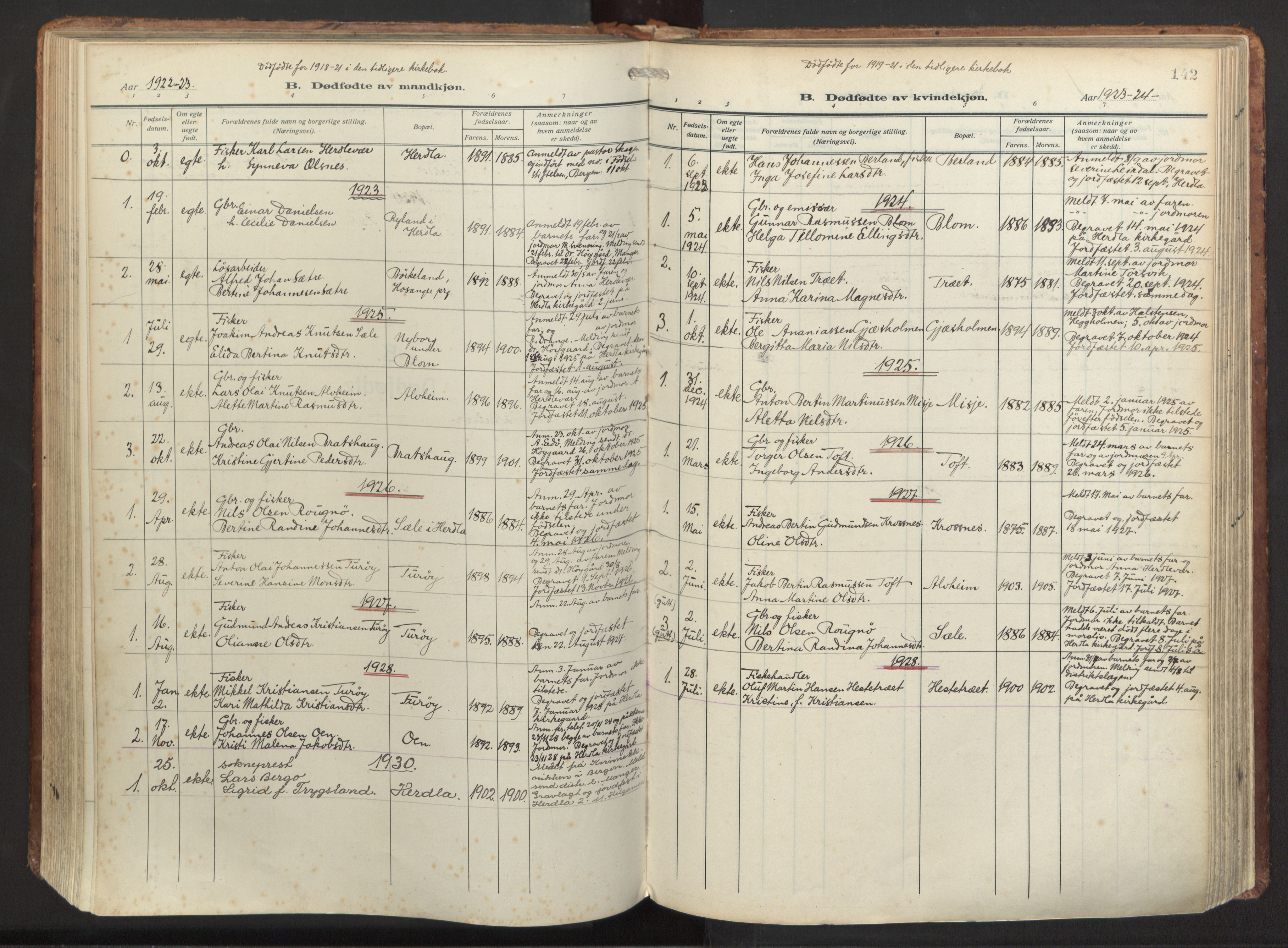 Herdla Sokneprestembete, AV/SAB-A-75701/H/Haa: Parish register (official) no. A 6, 1918-1933, p. 142