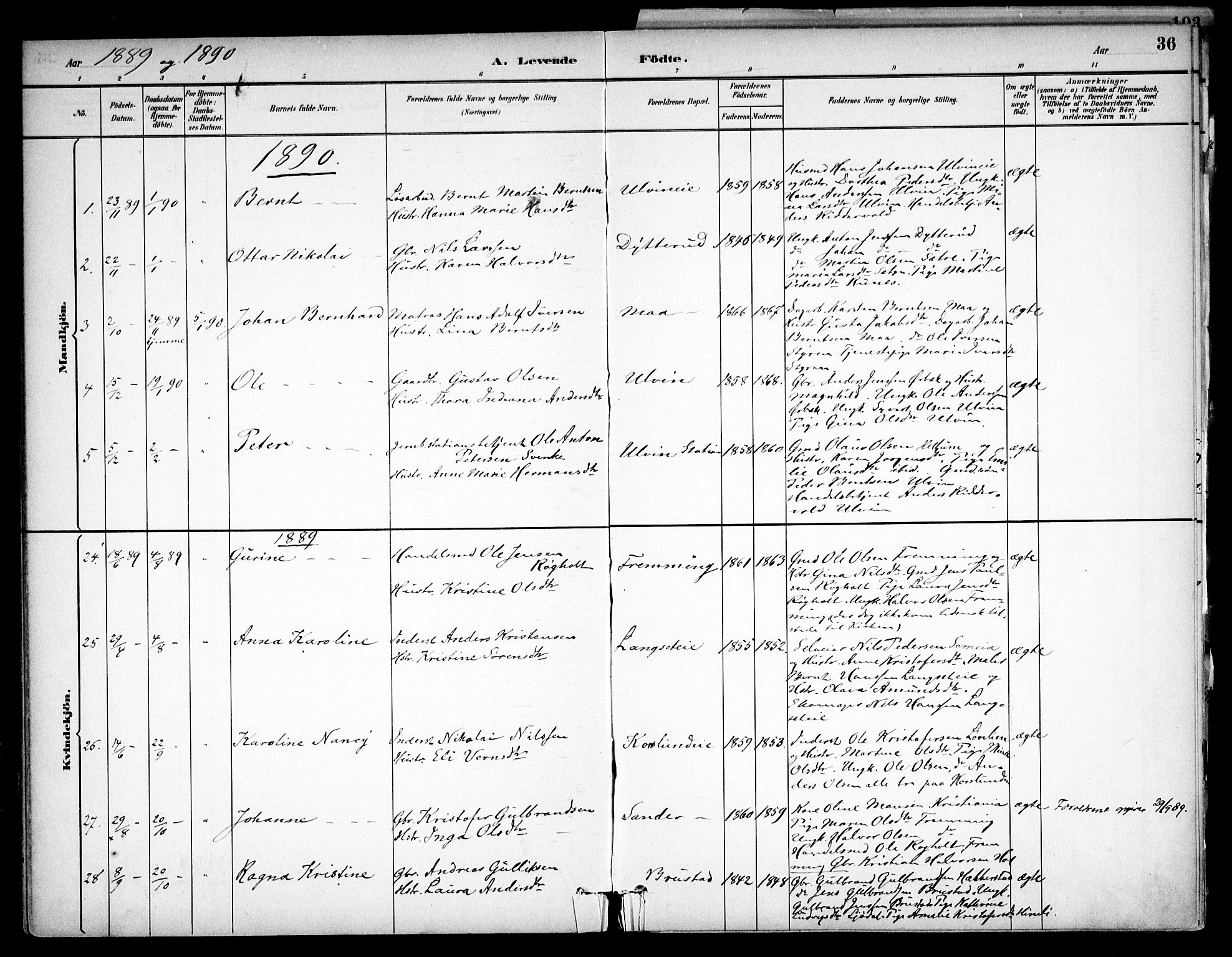 Eidsvoll prestekontor Kirkebøker, AV/SAO-A-10888/F/Fb/L0001: Parish register (official) no. II 1, 1882-1897, p. 36