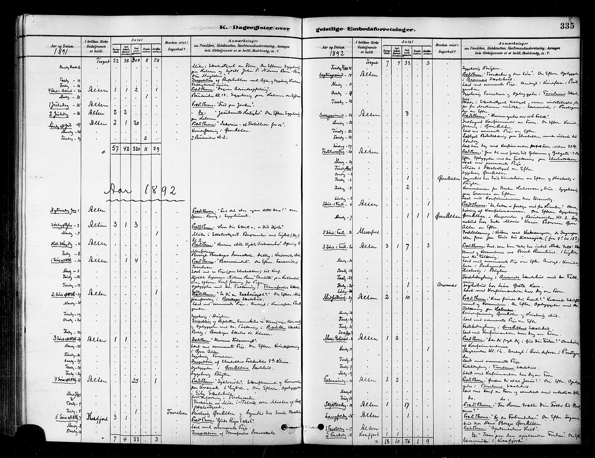 Alta sokneprestkontor, SATØ/S-1338/H/Ha/L0002.kirke: Parish register (official) no. 2, 1879-1892, p. 335