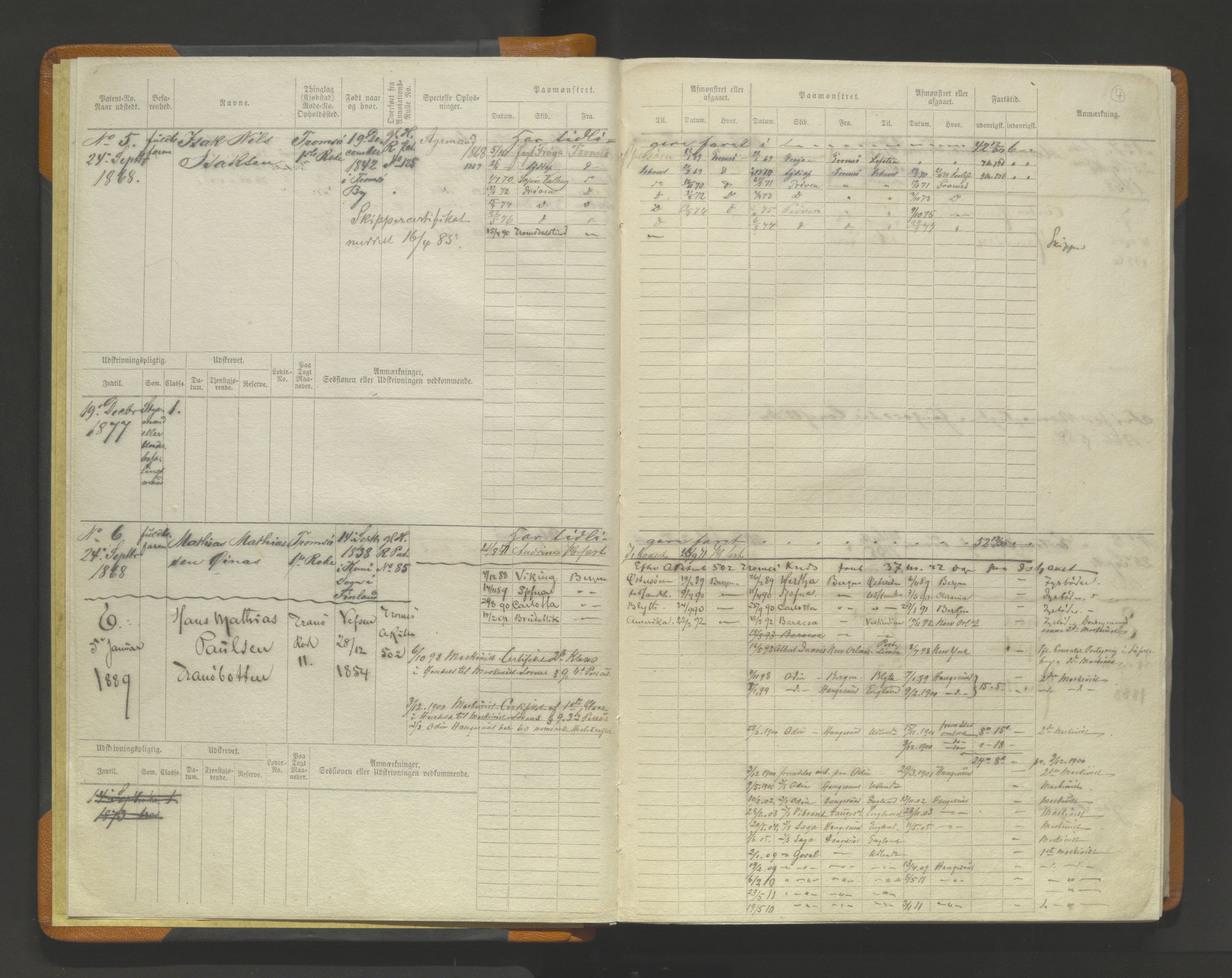 Tromsø sjømannskontor/innrullerings-/mønstringsdistrikt, AV/SATØ-S-0243/F/Fb/L0014: Sjøfartsrulle (hovedrulle). Nr. 1-620, 1868-1906, p. 4