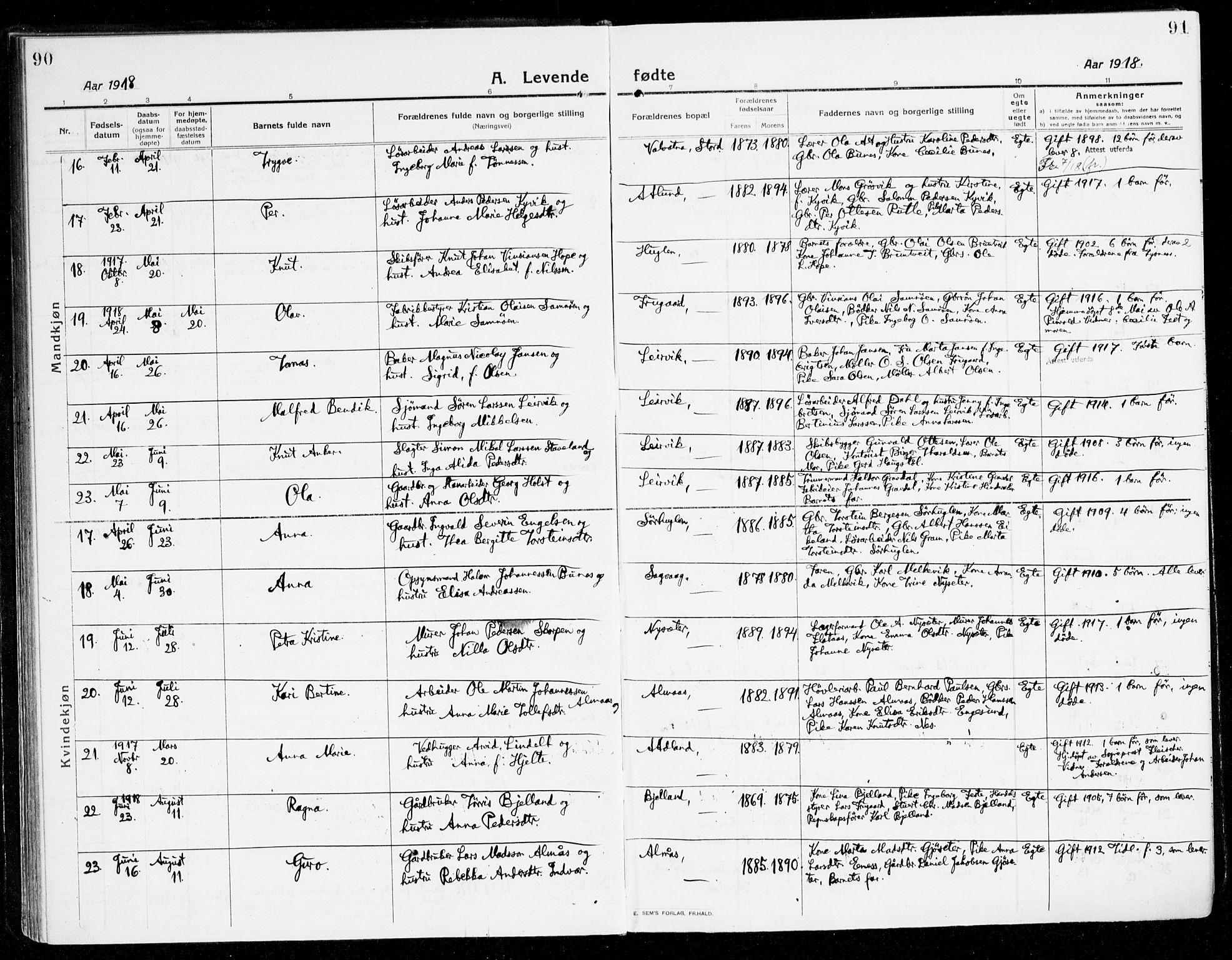 Stord sokneprestembete, SAB/A-78201/H/Haa: Parish register (official) no. B 3, 1913-1925, p. 90-91