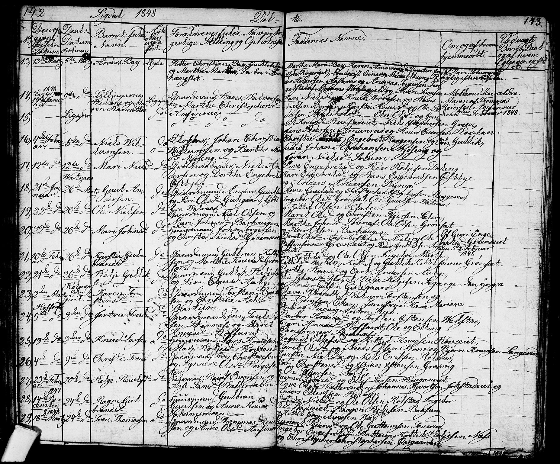 Sigdal kirkebøker, AV/SAKO-A-245/G/Ga/L0002: Parish register (copy) no. I 2, 1835-1856, p. 142-143