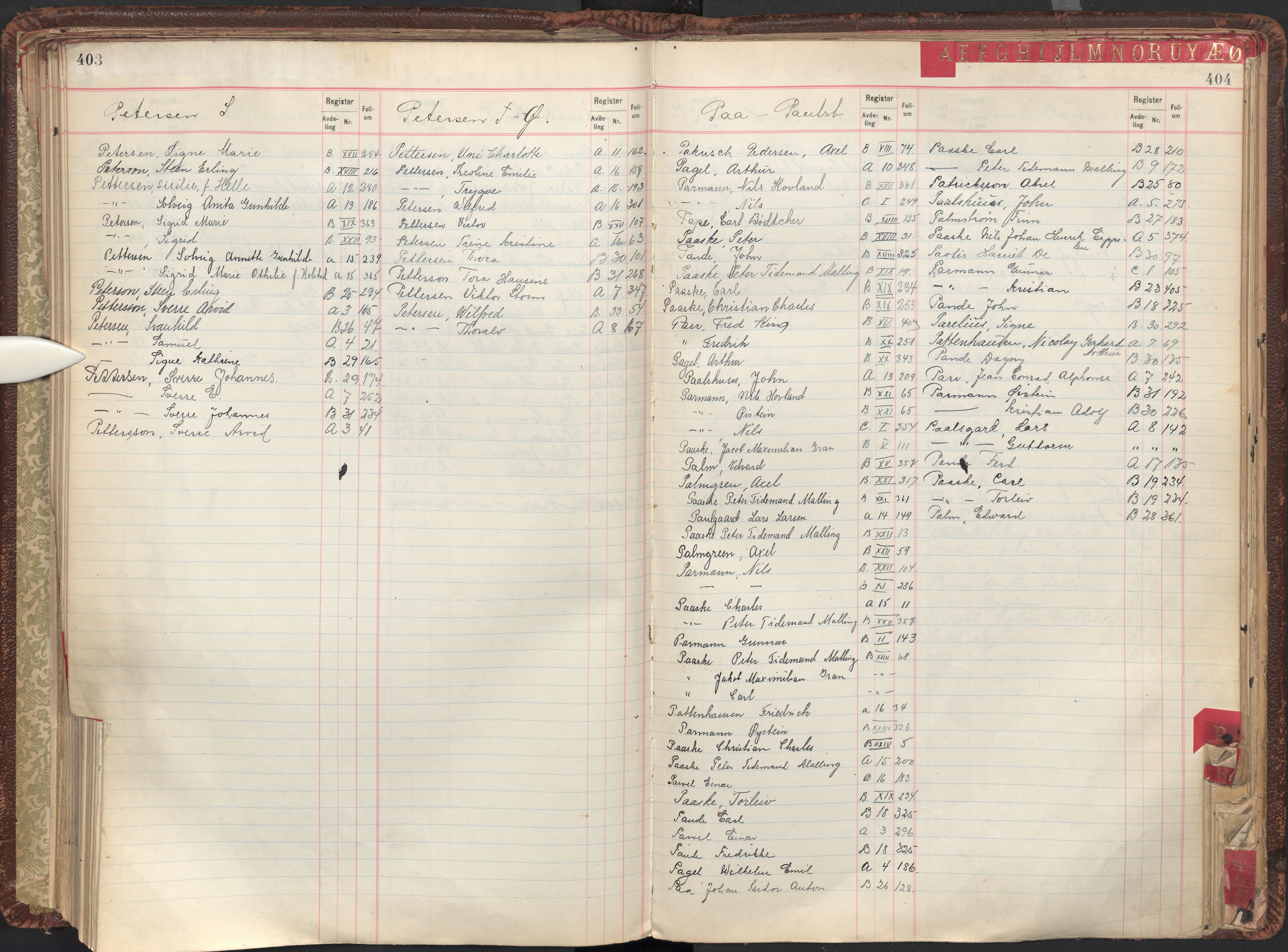 Oslo byfogd avd. II, AV/SAO-A-10942/G/Ga/Gab/L0003: Personregister: A 1-17, B 1-33, C 1-2, 1921, p. 403-404